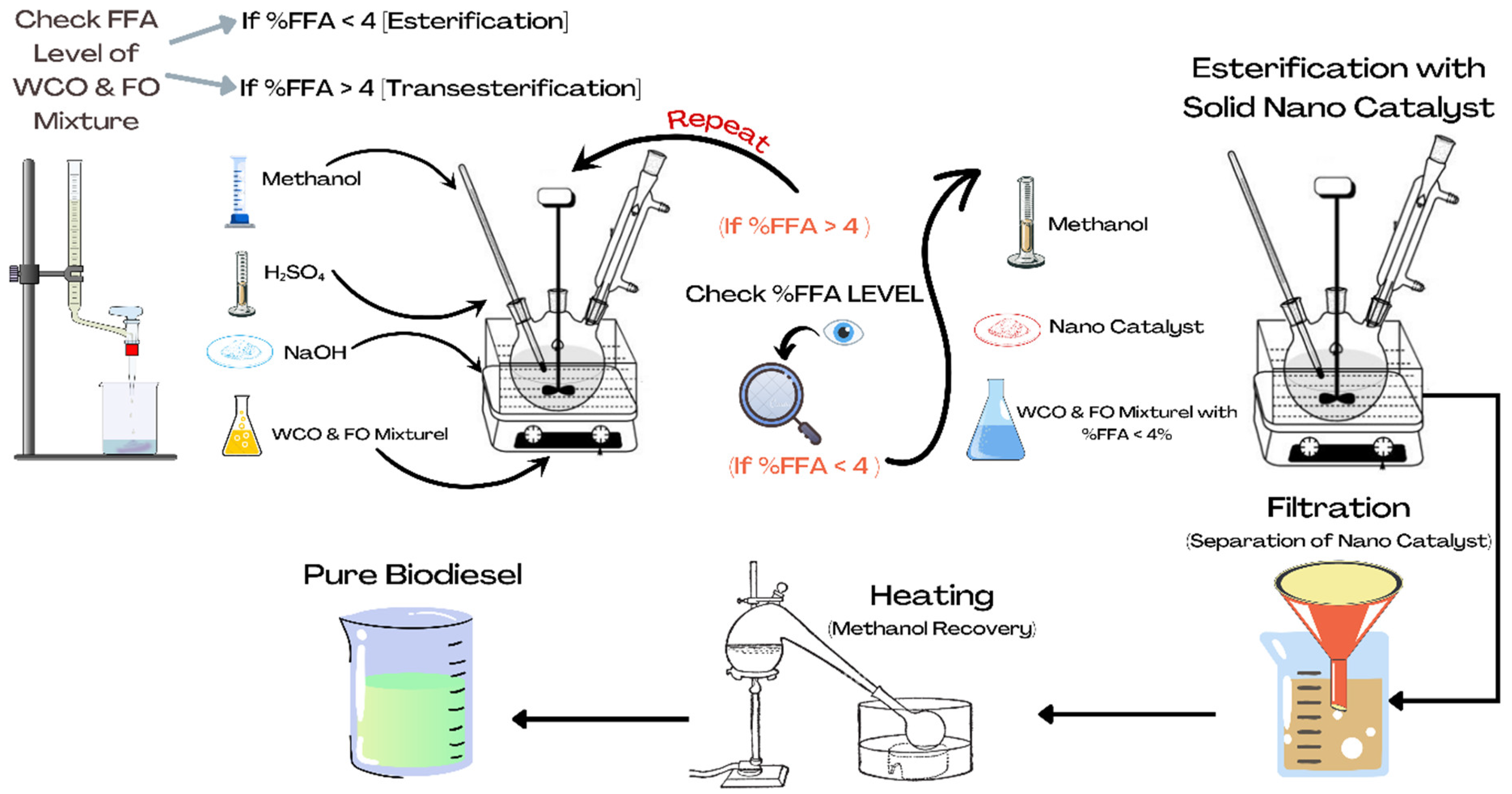 Sustainability 14 11132 g002