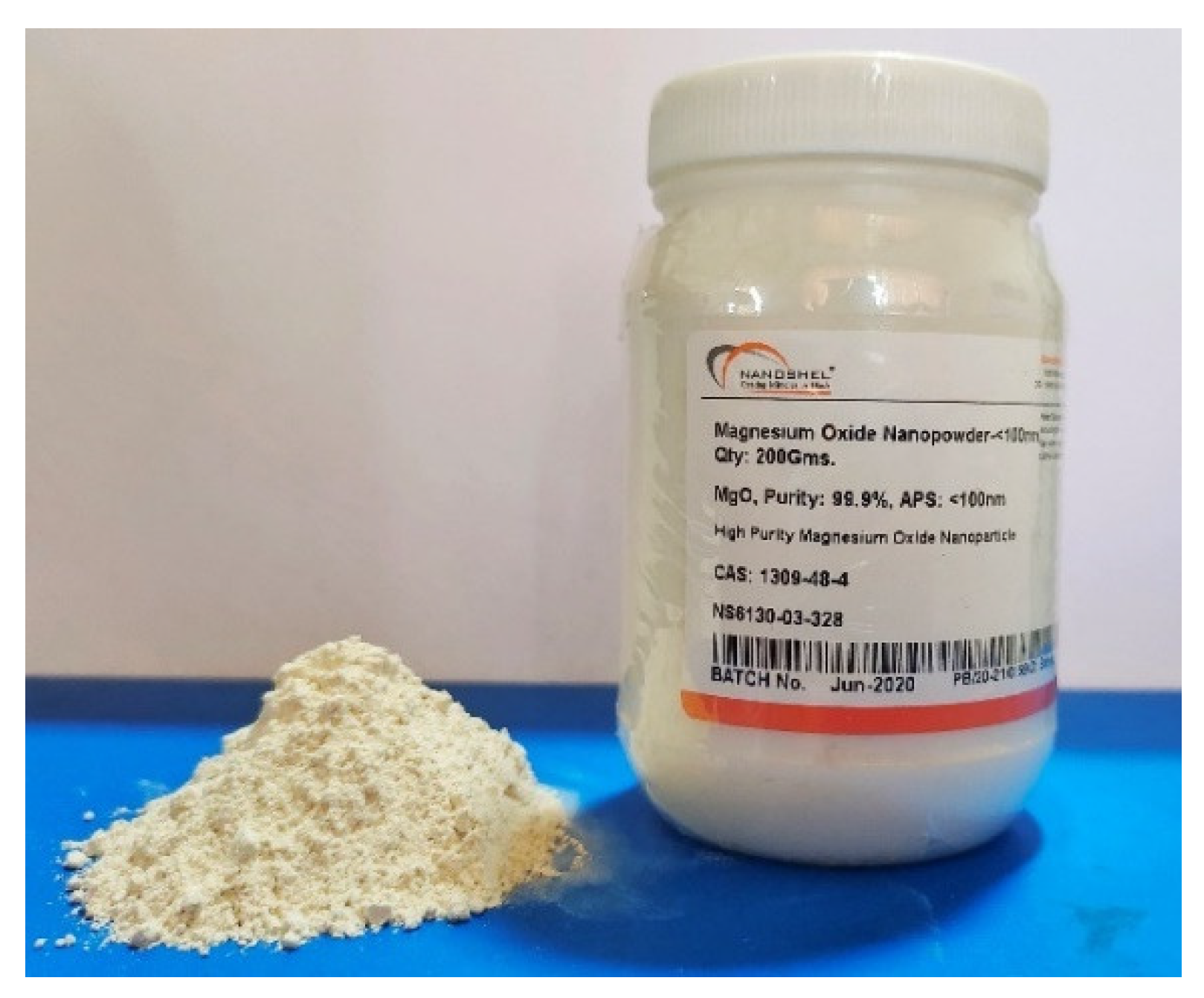 Sustainability 14 11132 g003