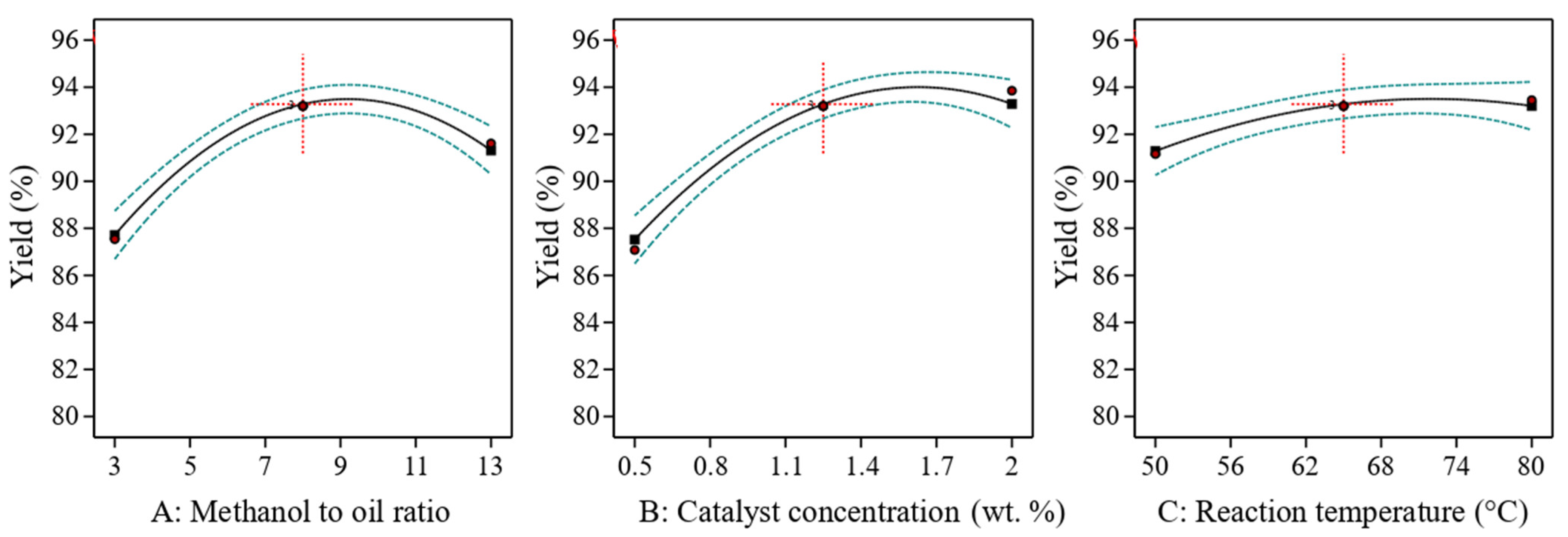Sustainability 14 11132 g004