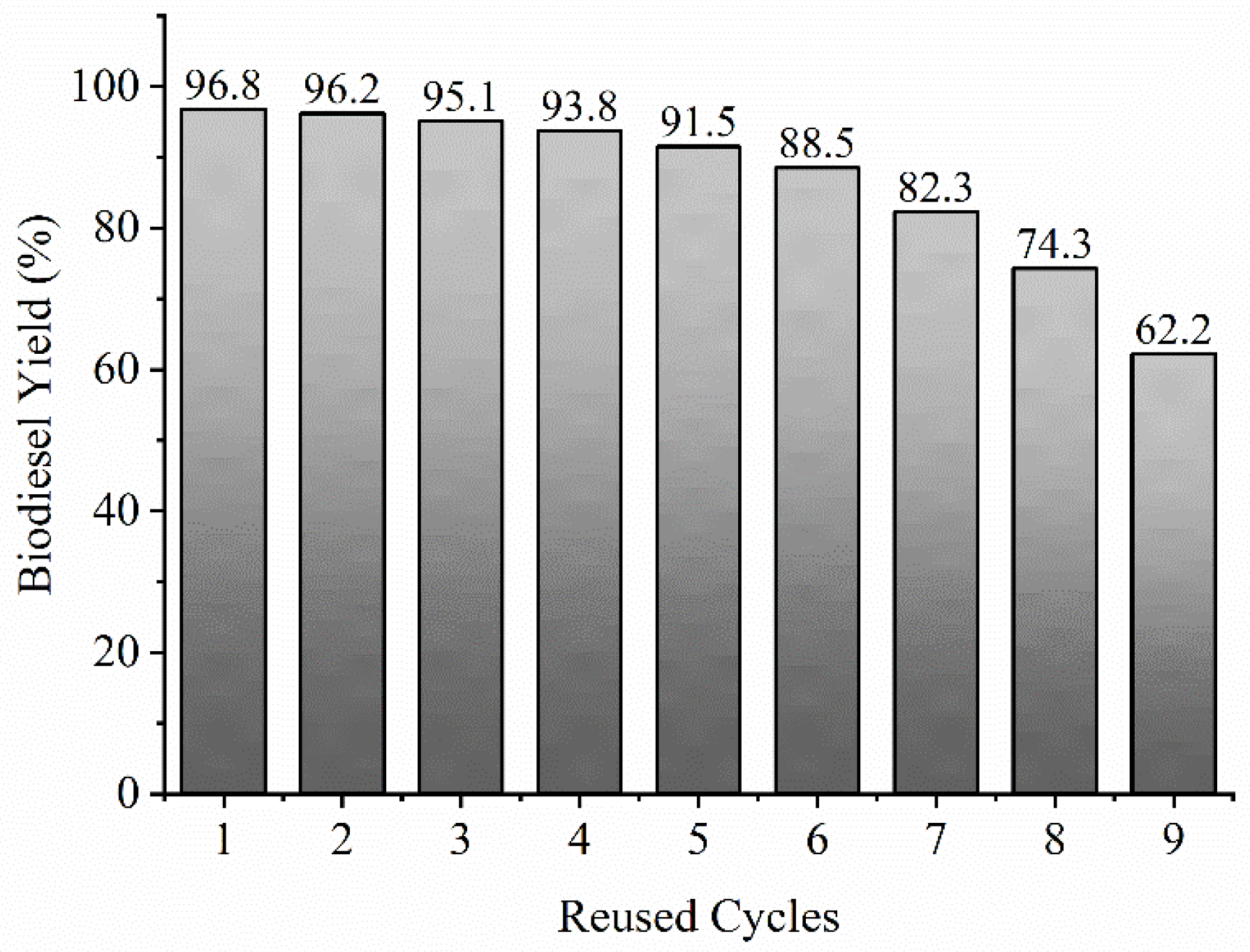 Sustainability 14 11132 g007