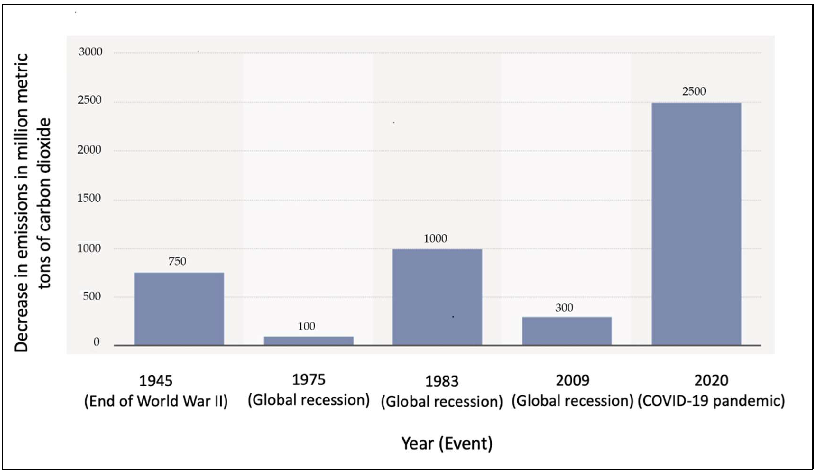Sustainability 14 11135 g002 550