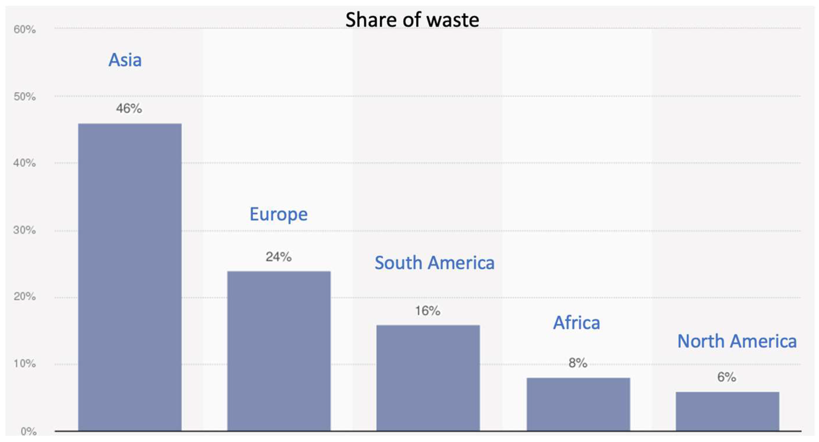 Sustainability 14 11135 g004 550