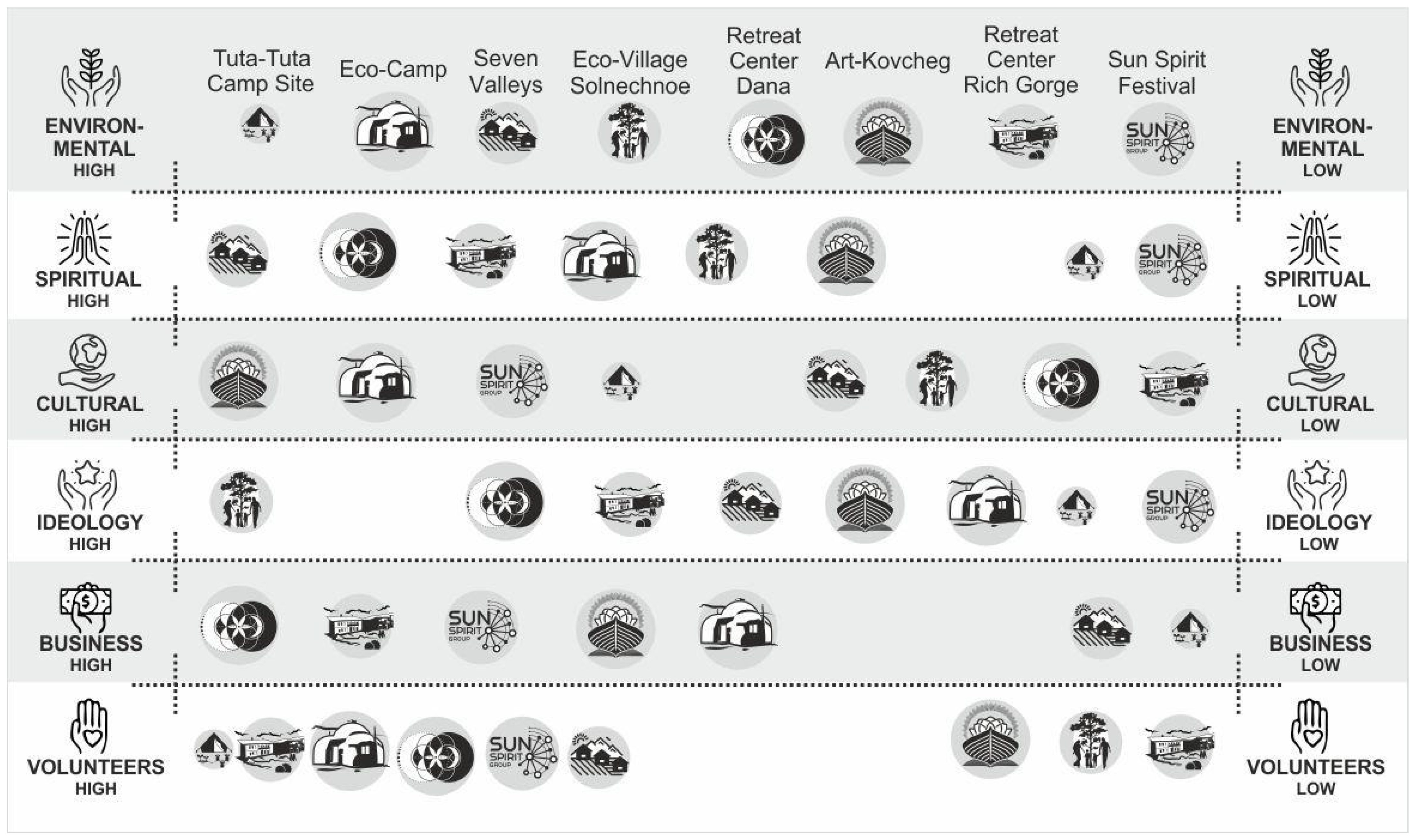 Sustainability 14 11138 g004 550