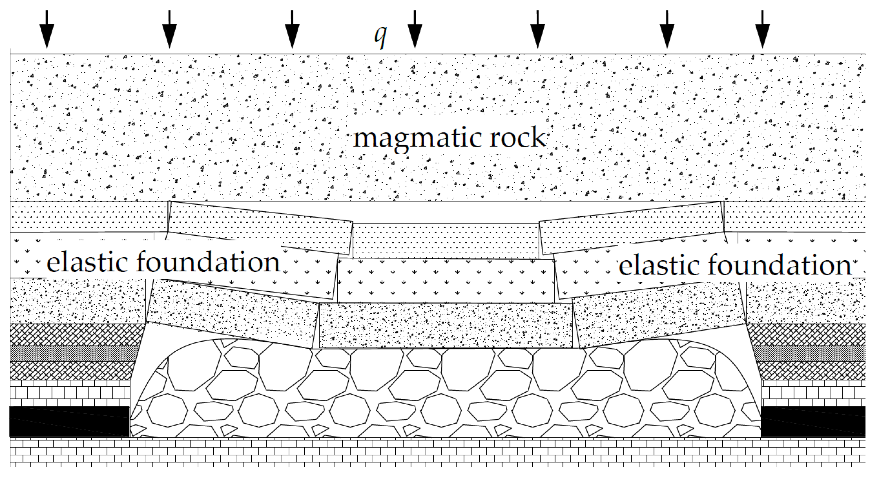 Sustainability 14 11140 g001 550