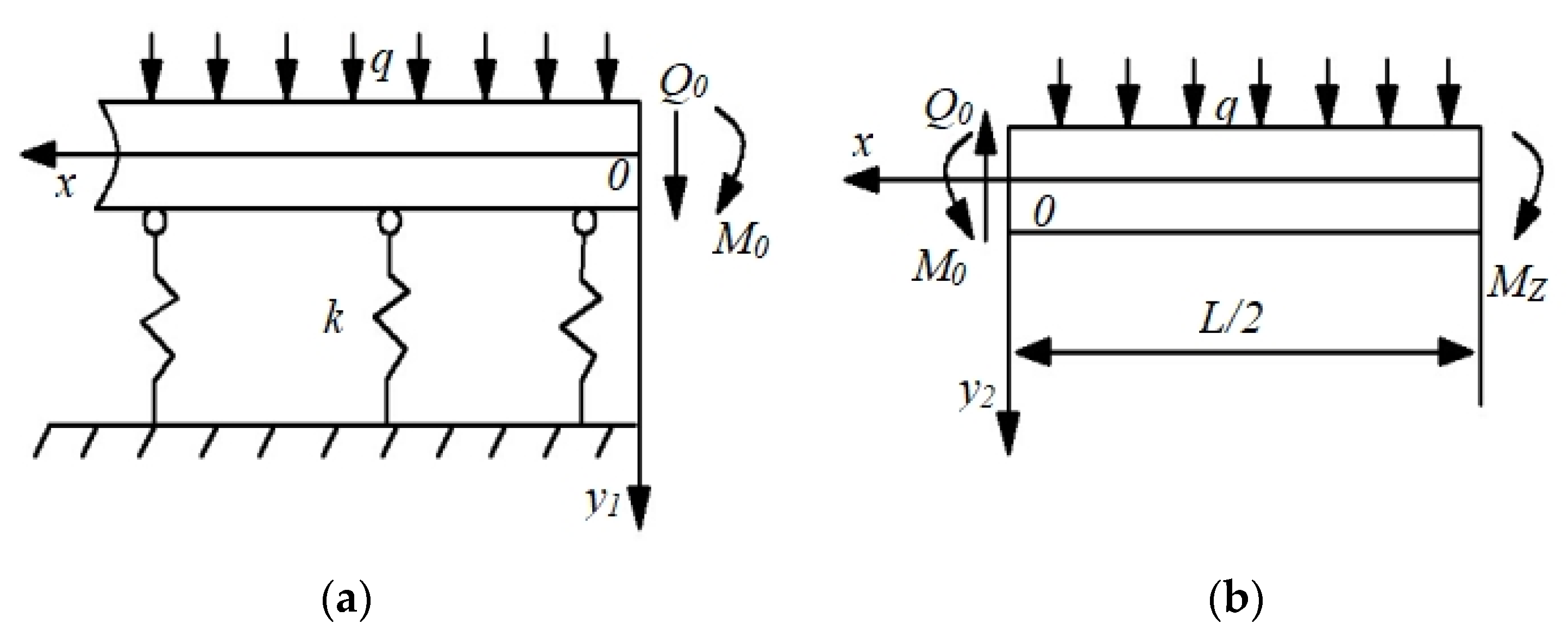 Sustainability 14 11140 g002 550