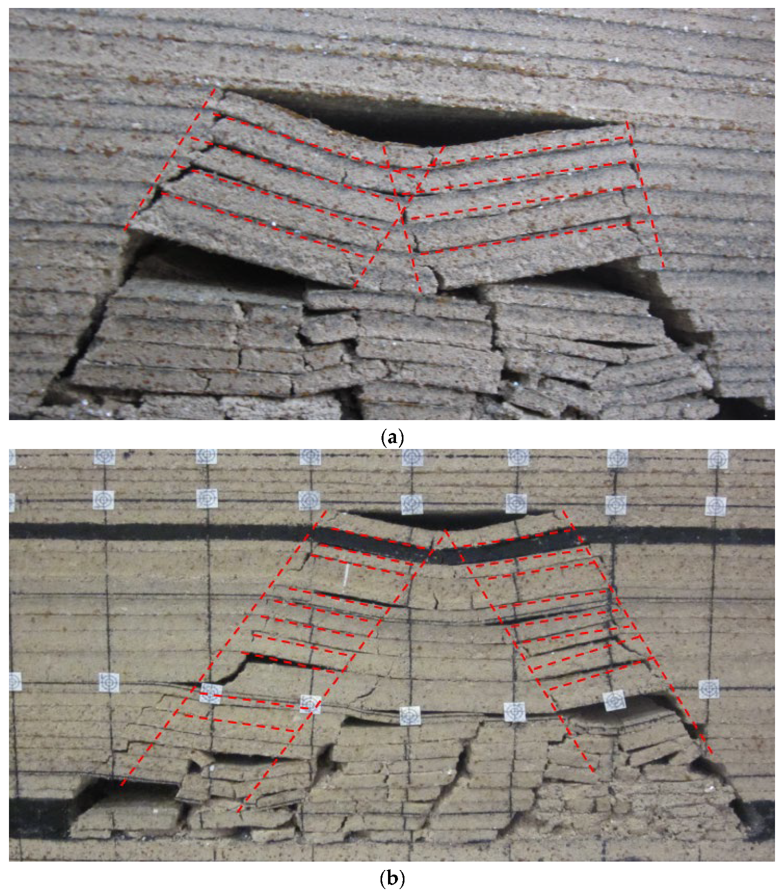 Sustainability 14 11140 g009 550