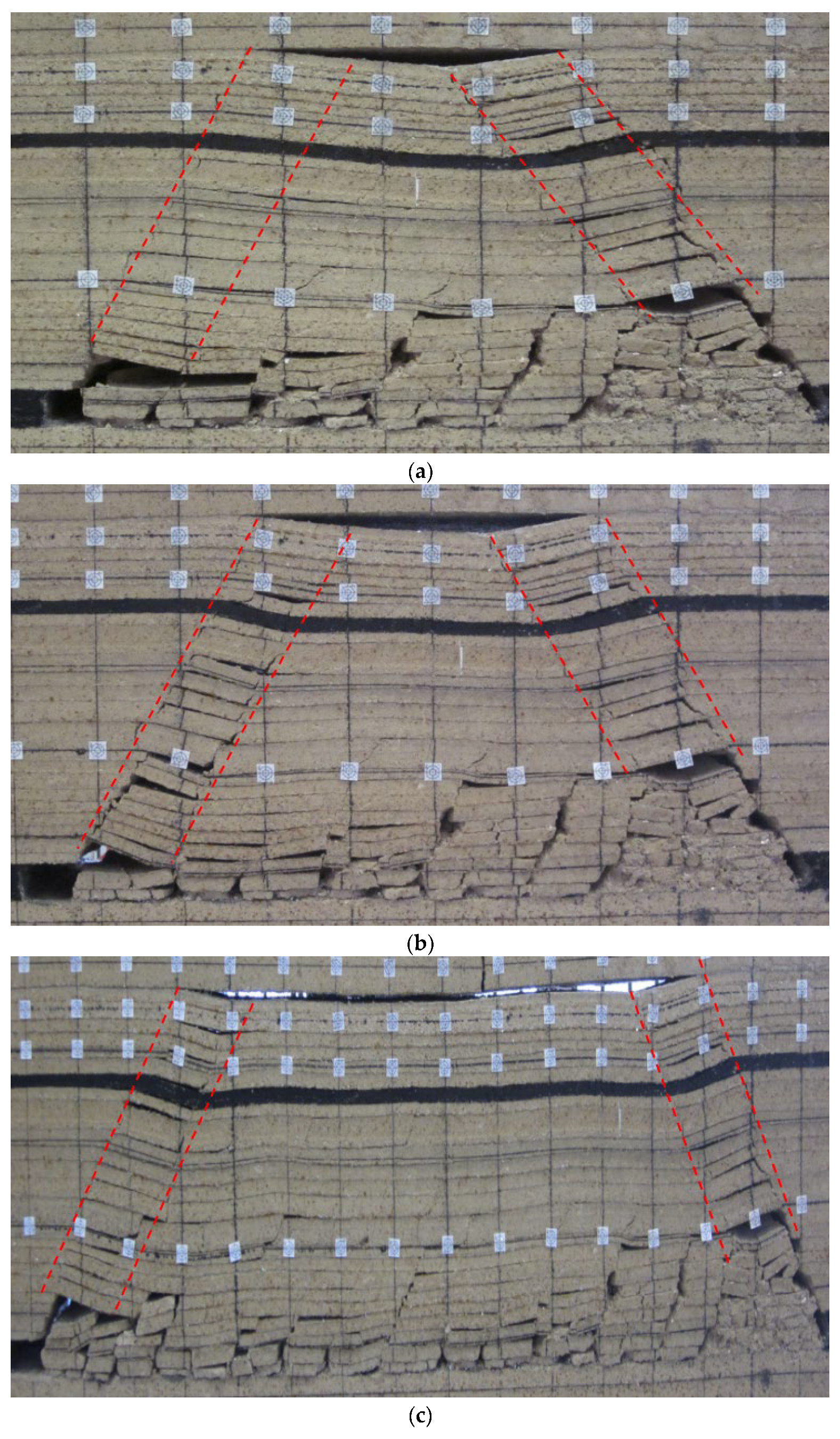 Sustainability 14 11140 g010 550