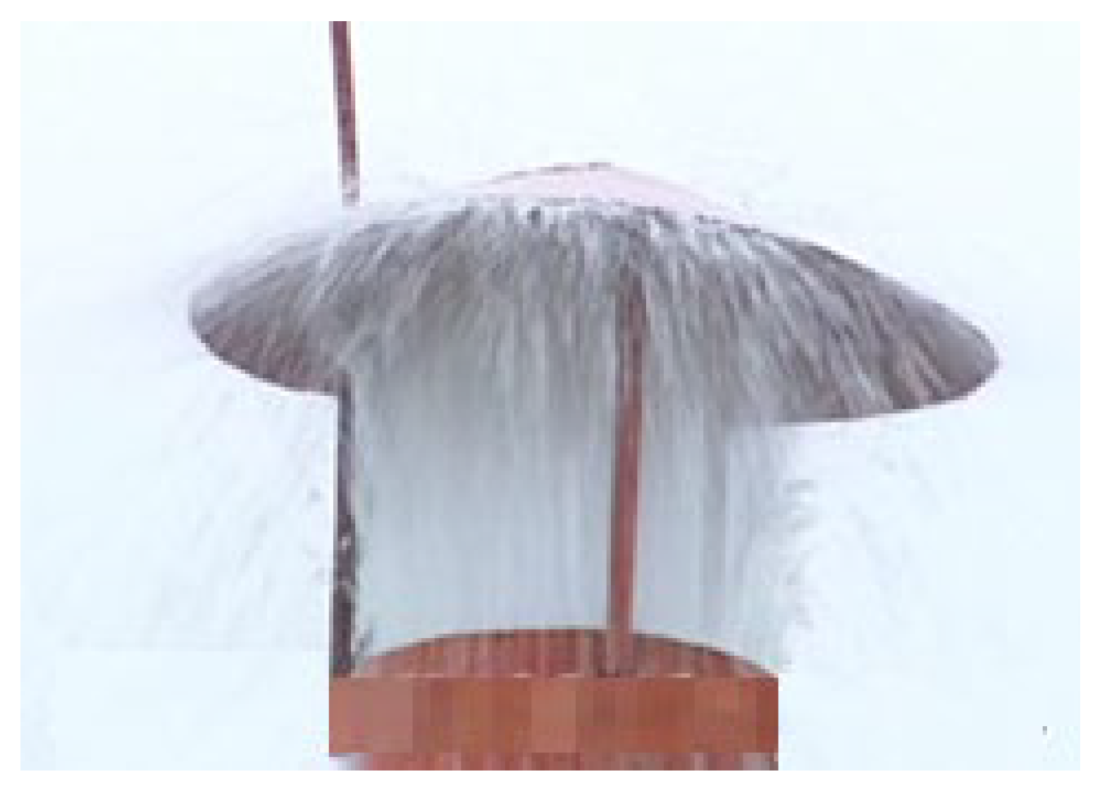 Sustainability 14 11140 g013 550