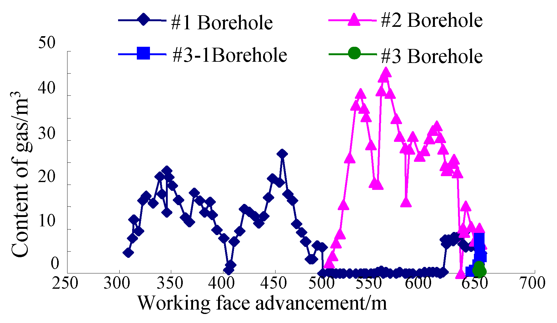 Sustainability 14 11140 g014 550