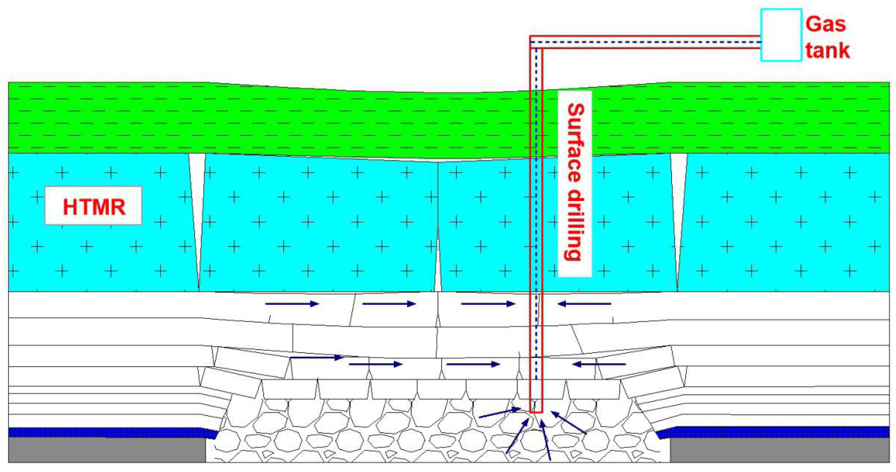 Sustainability 14 11140 g015 550