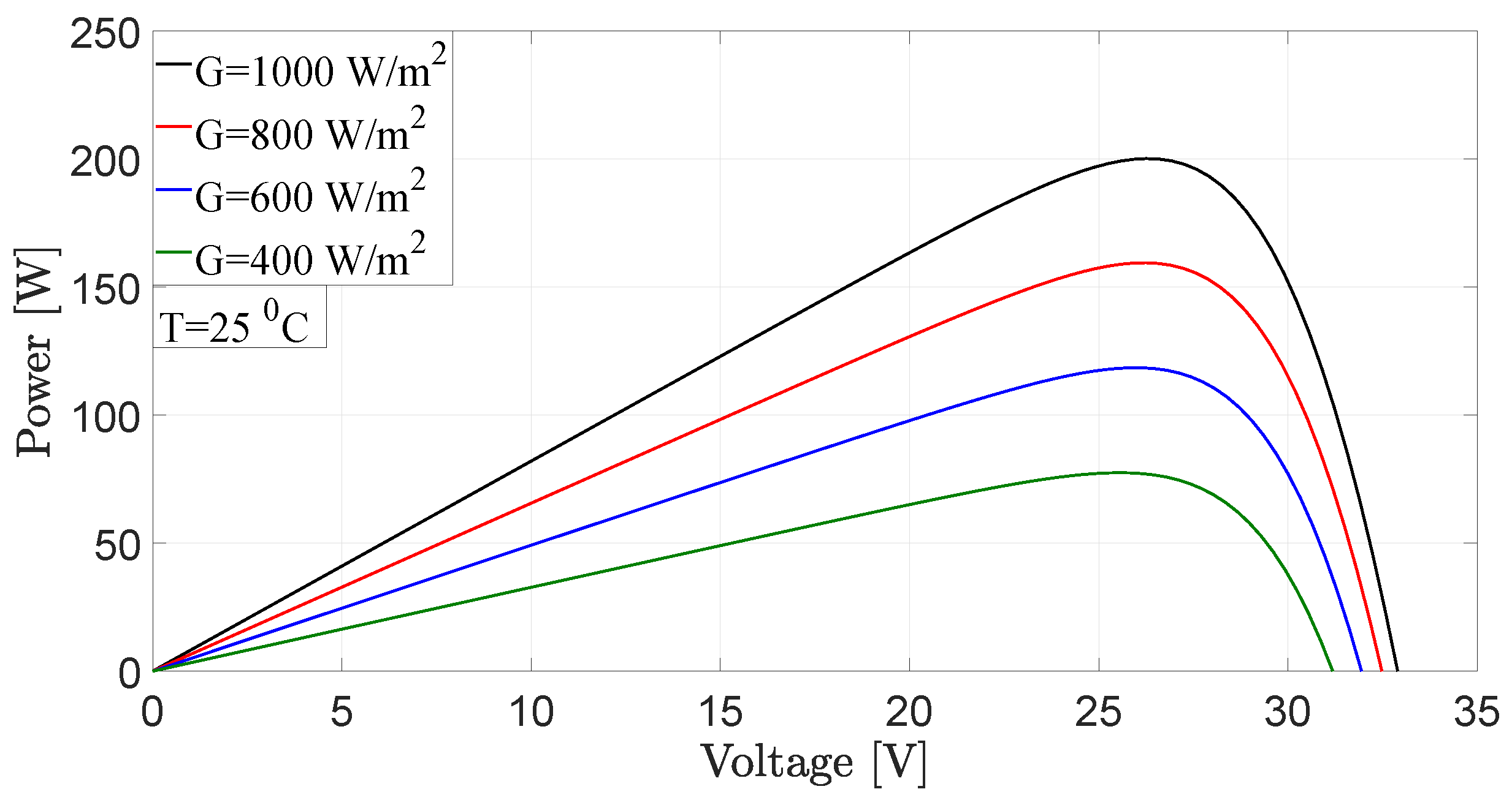 Sustainability 14 11142 g001