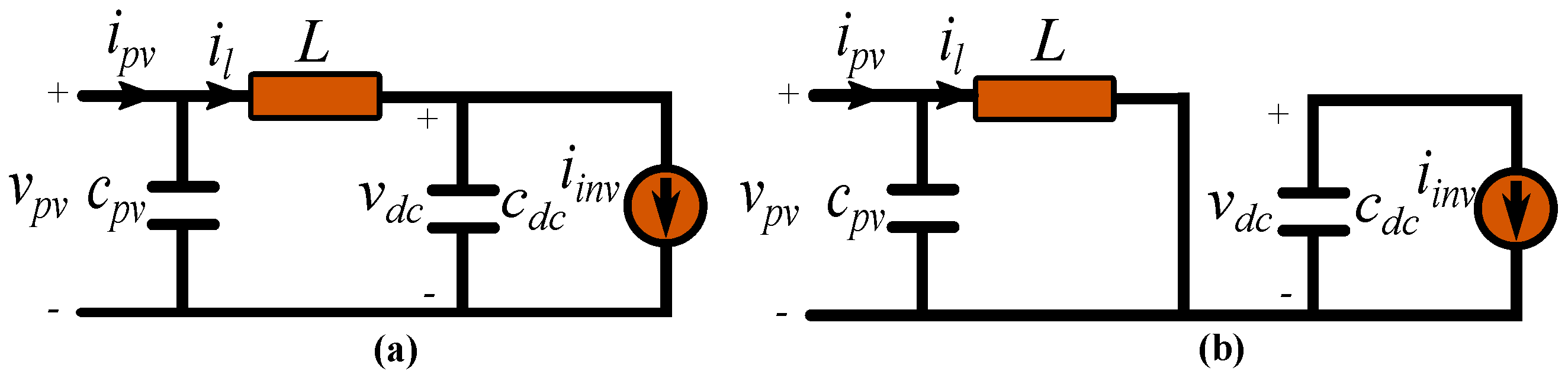 Sustainability 14 11142 g003