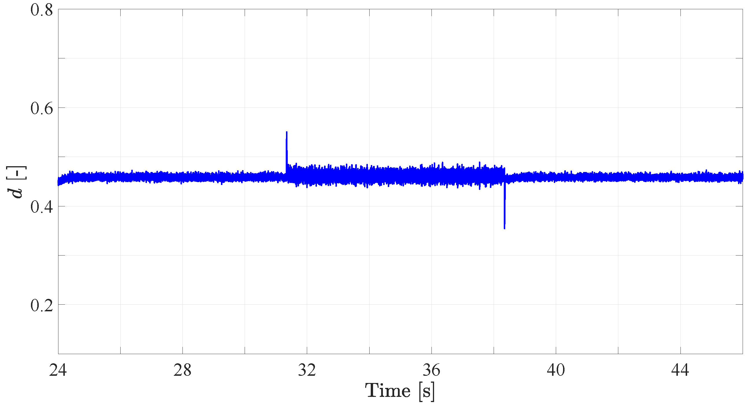 Sustainability 14 11142 g009