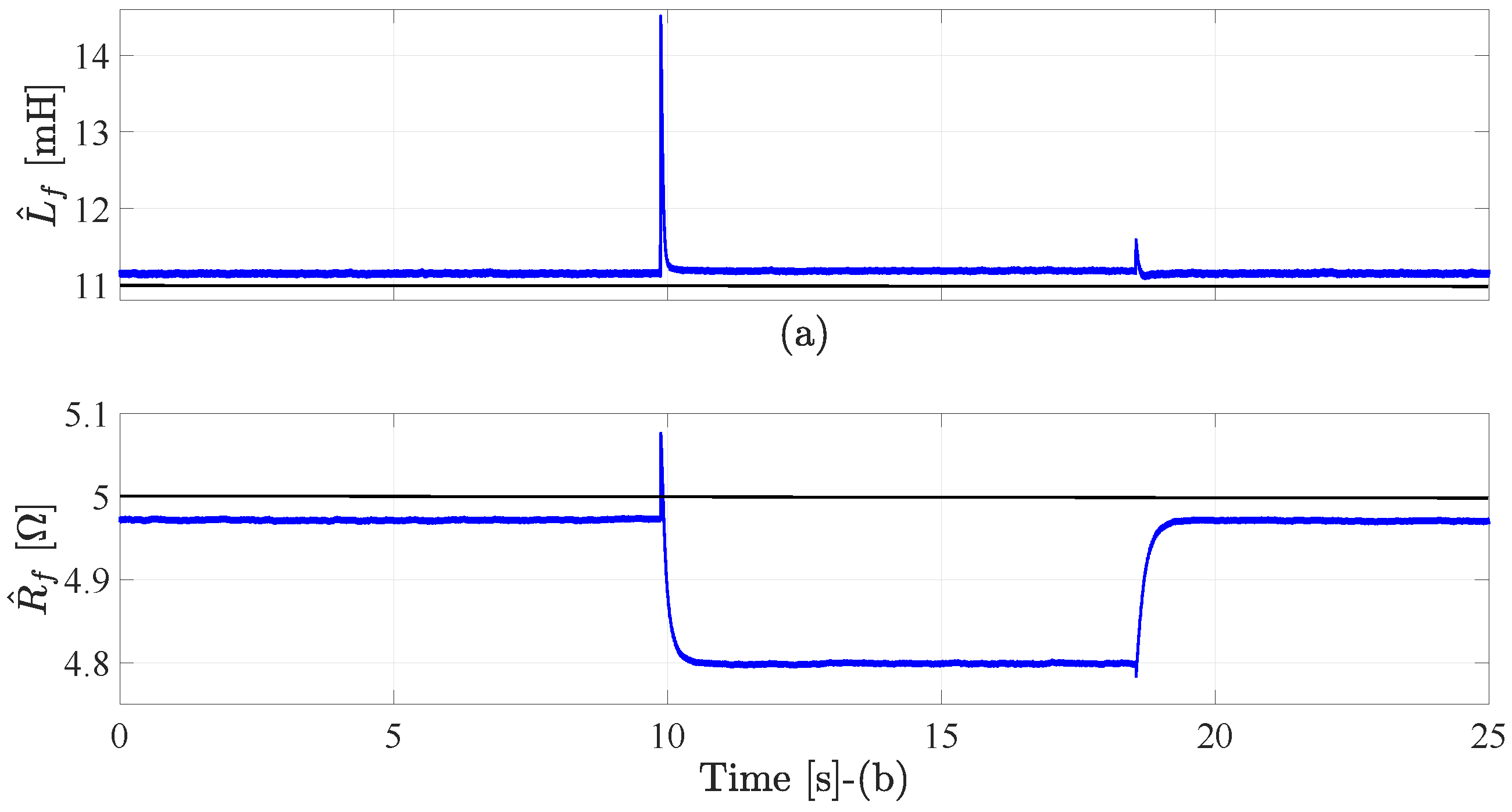 Sustainability 14 11142 g011