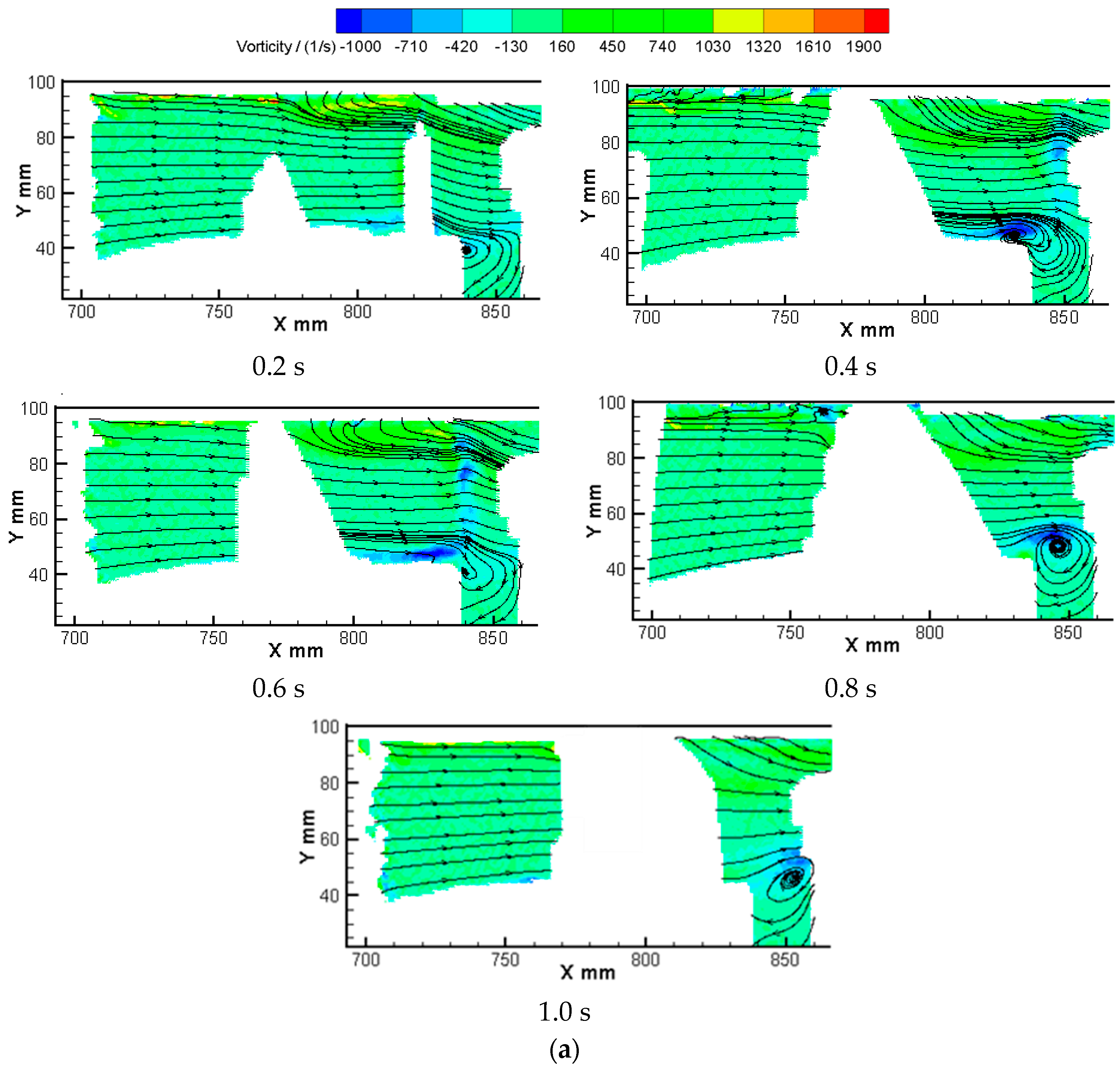 Sustainability 14 11143 g021a 550