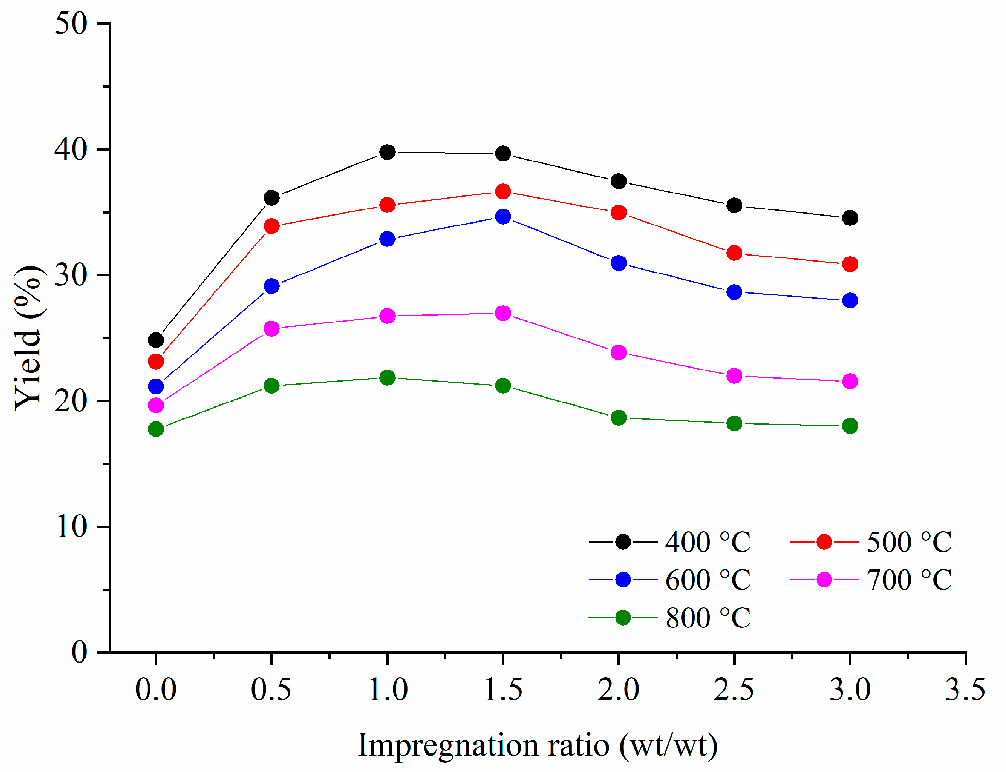 Sustainability 14 11144 g002