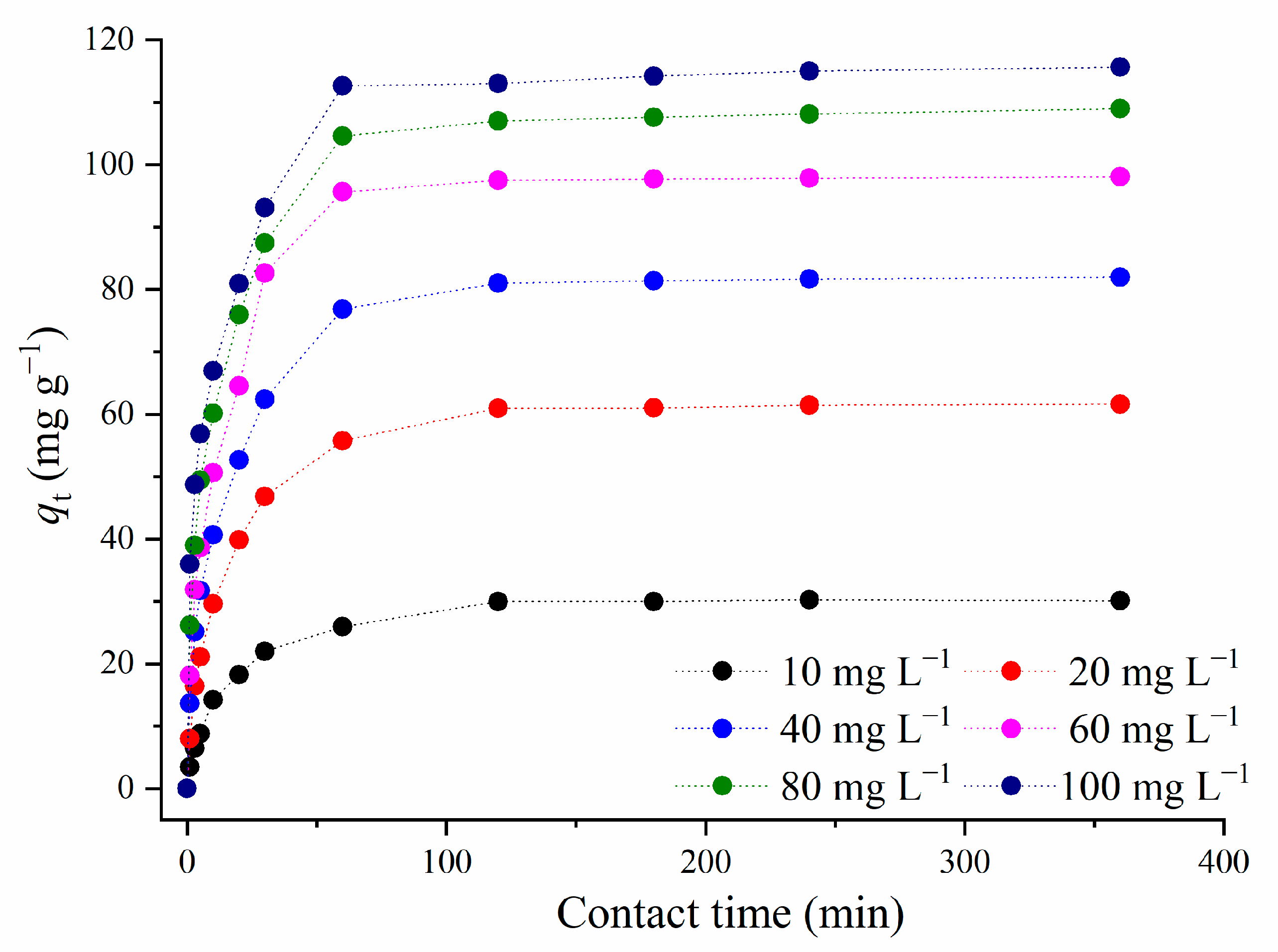 Sustainability 14 11144 g008