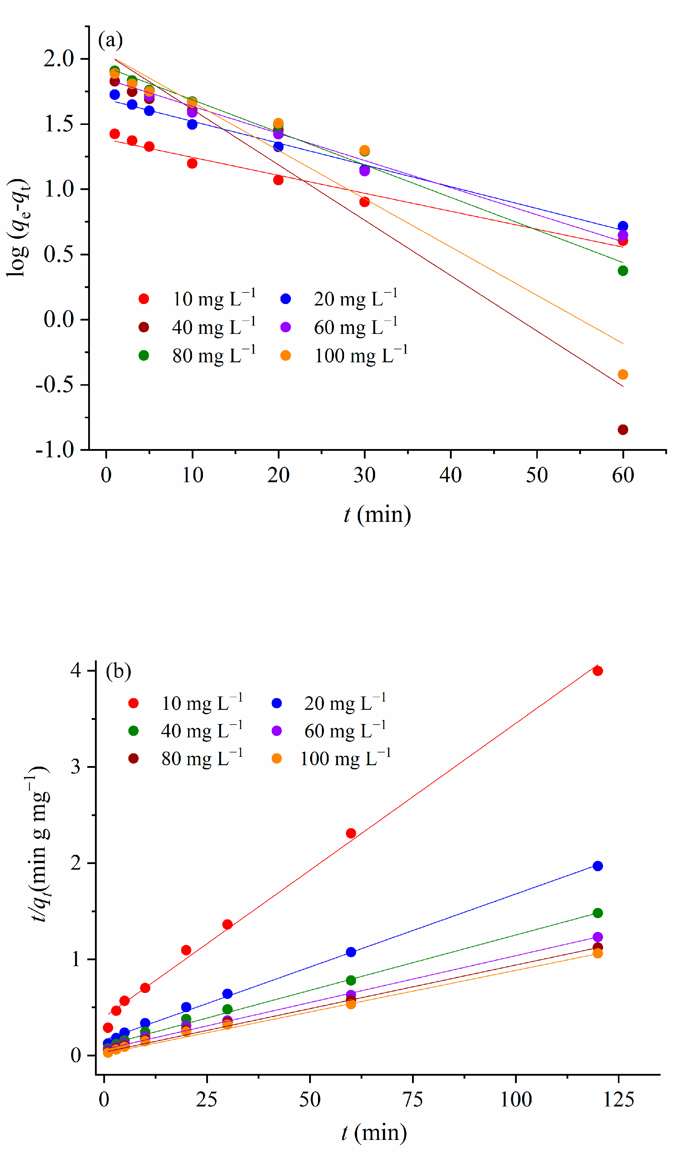 Sustainability 14 11144 g011a