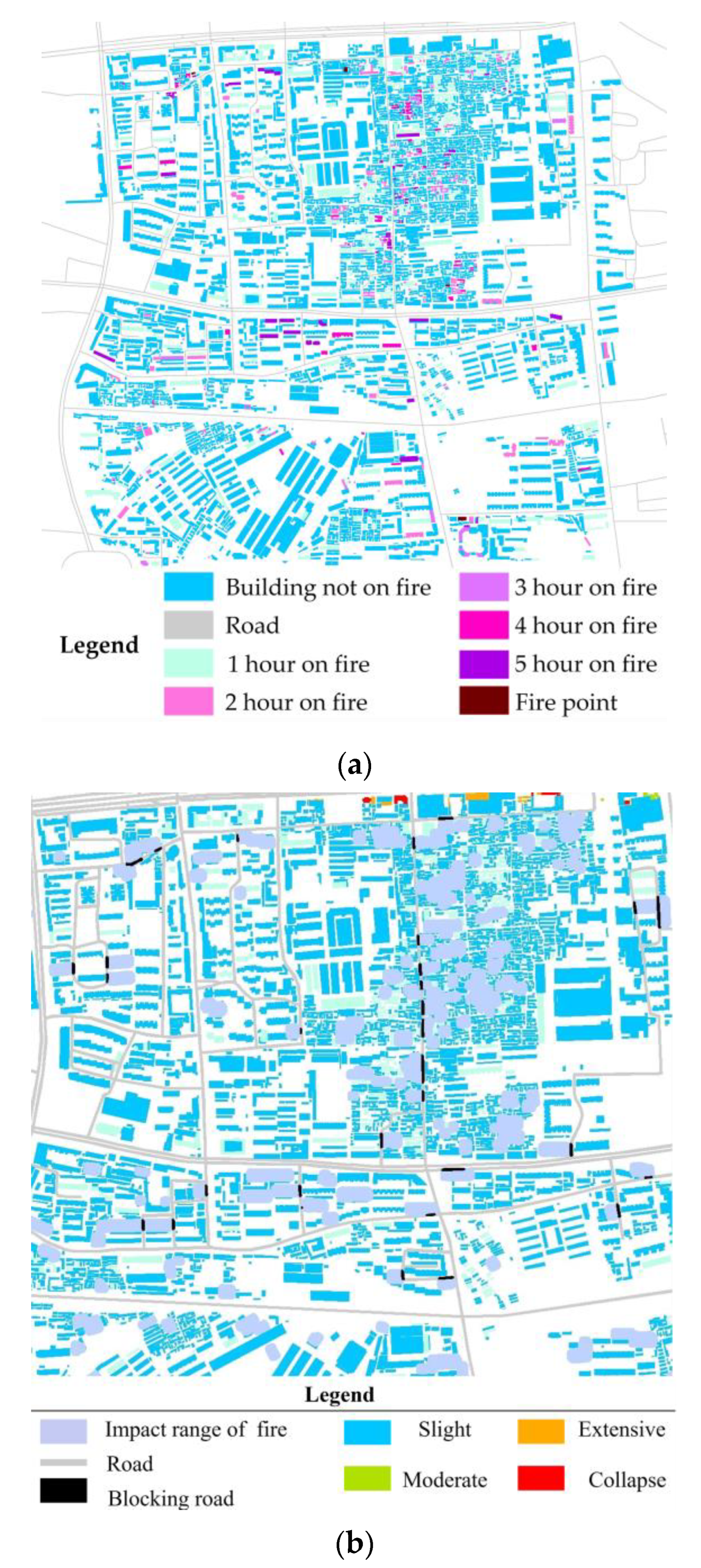 Sustainability 14 11145 g007 550