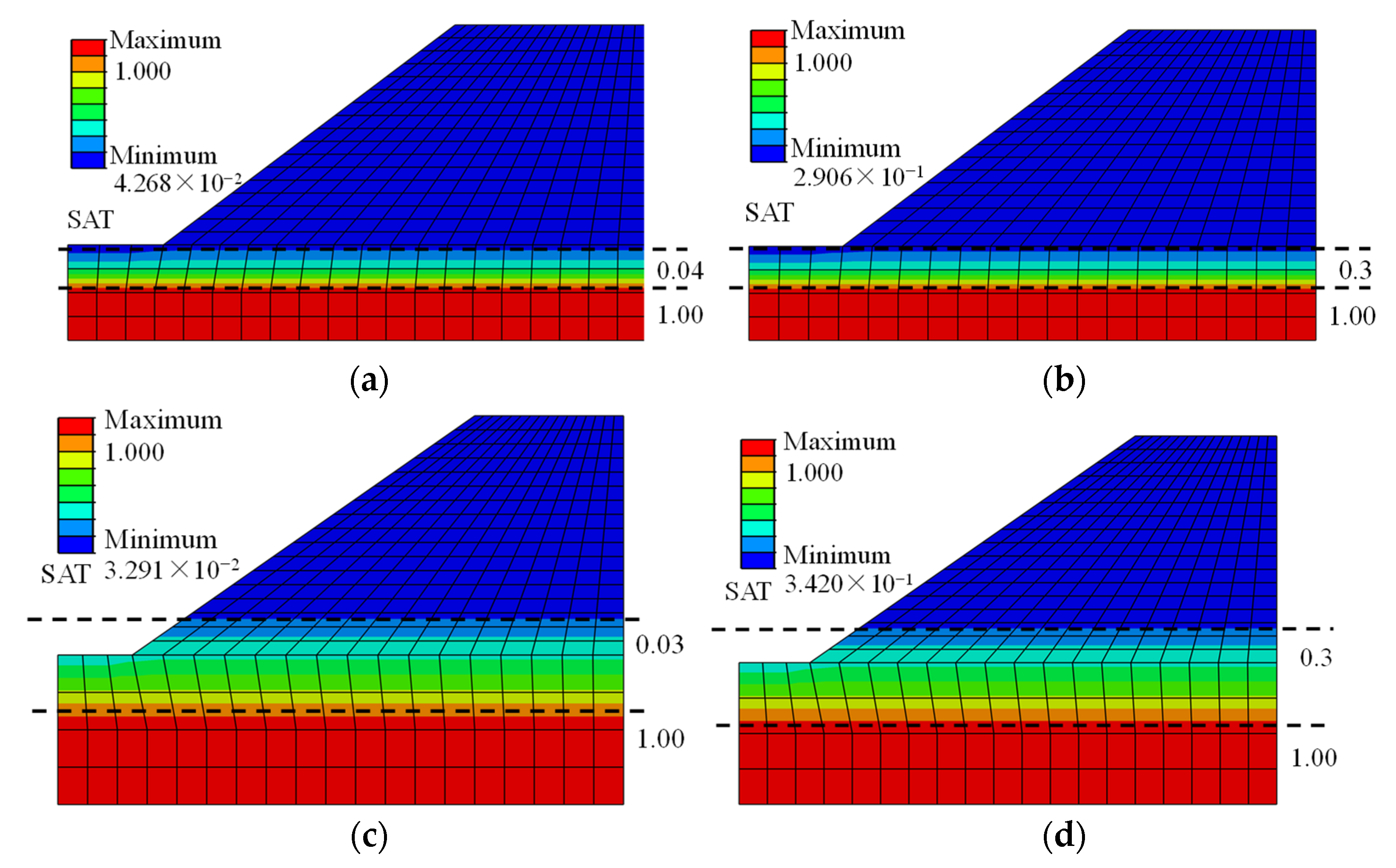 Sustainability 14 11148 g006 550