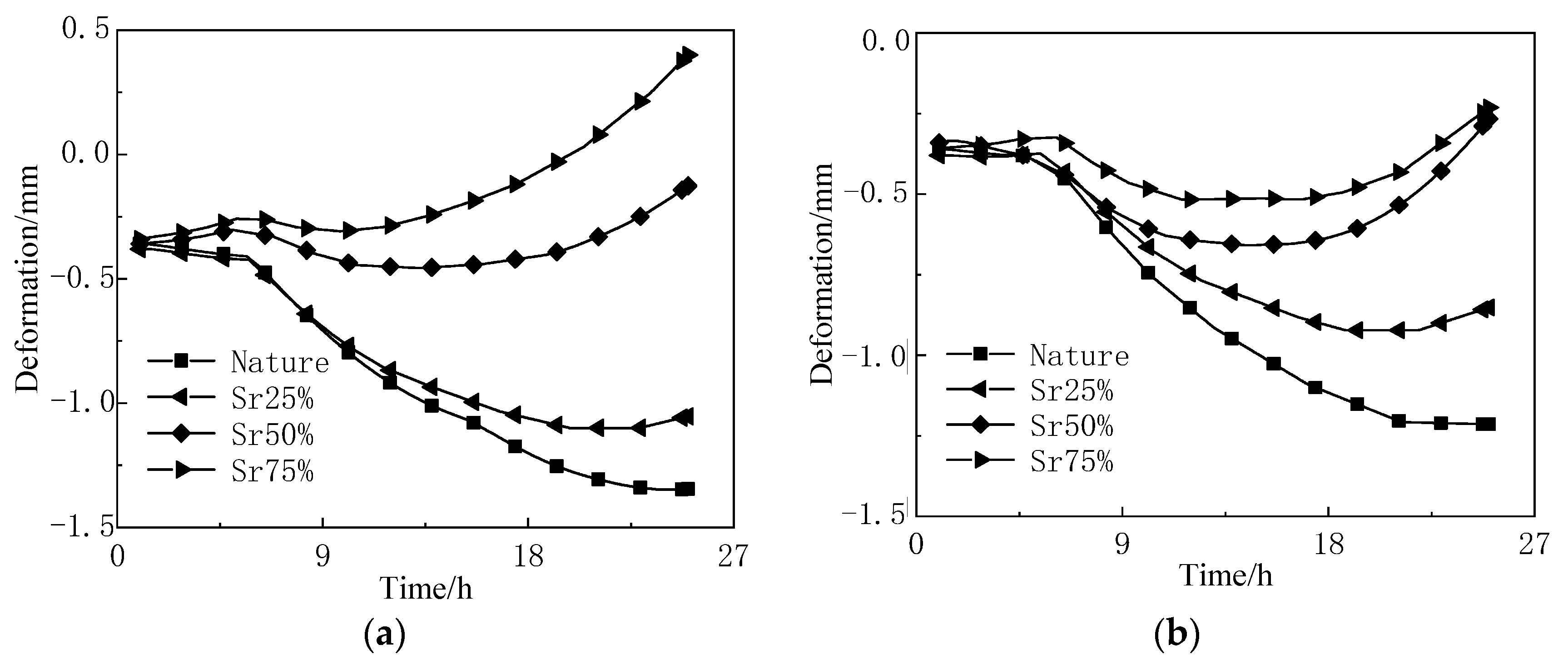 Sustainability 14 11148 g008 550
