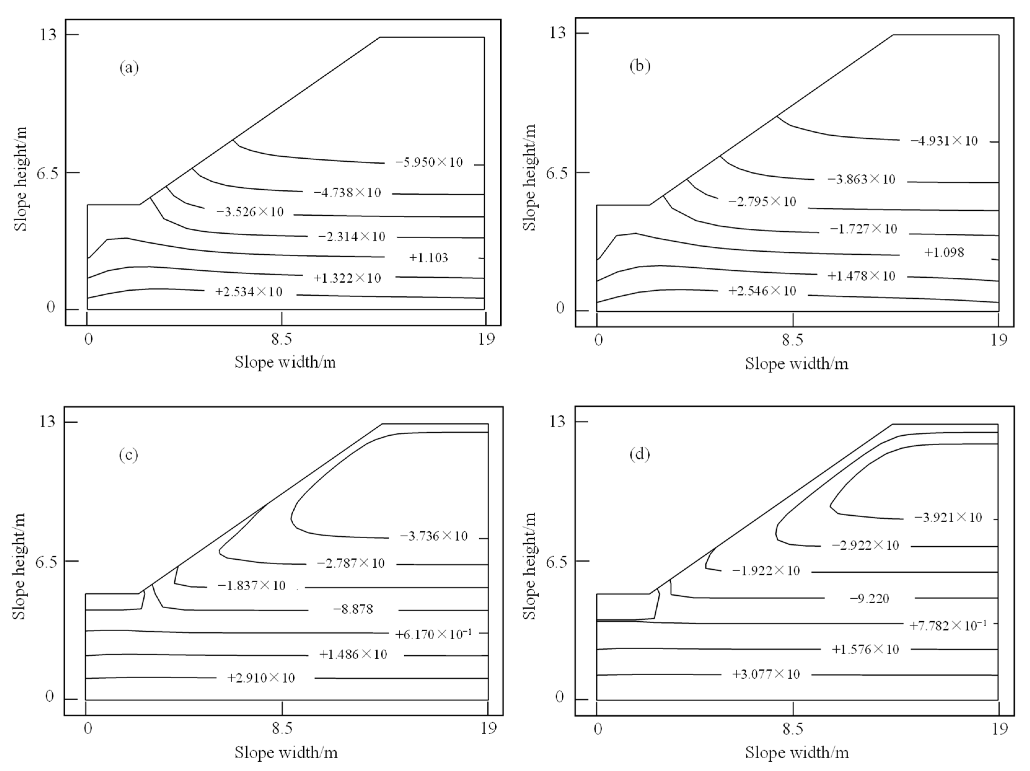Sustainability 14 11148 g010 550
