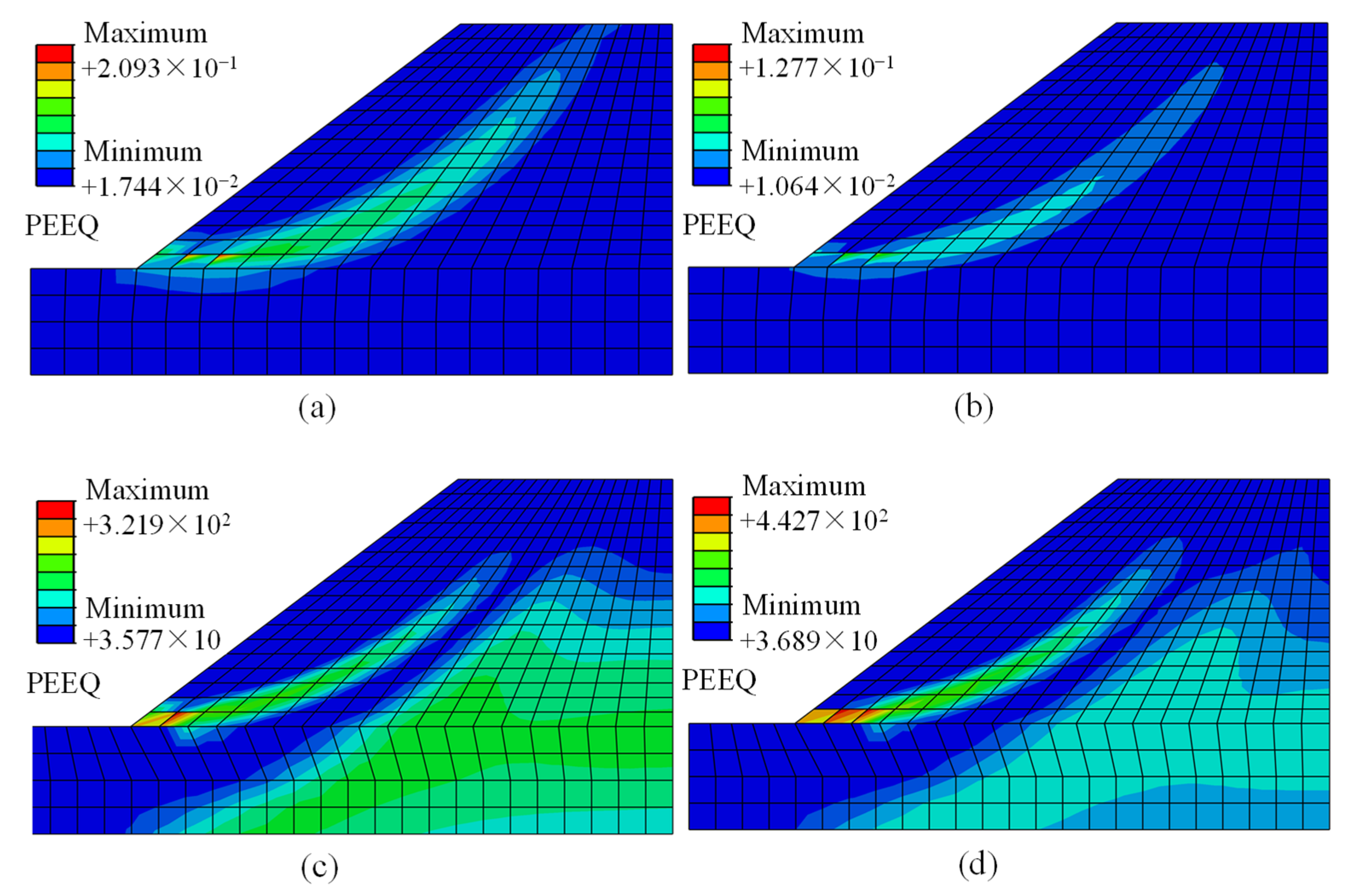 Sustainability 14 11148 g011 550