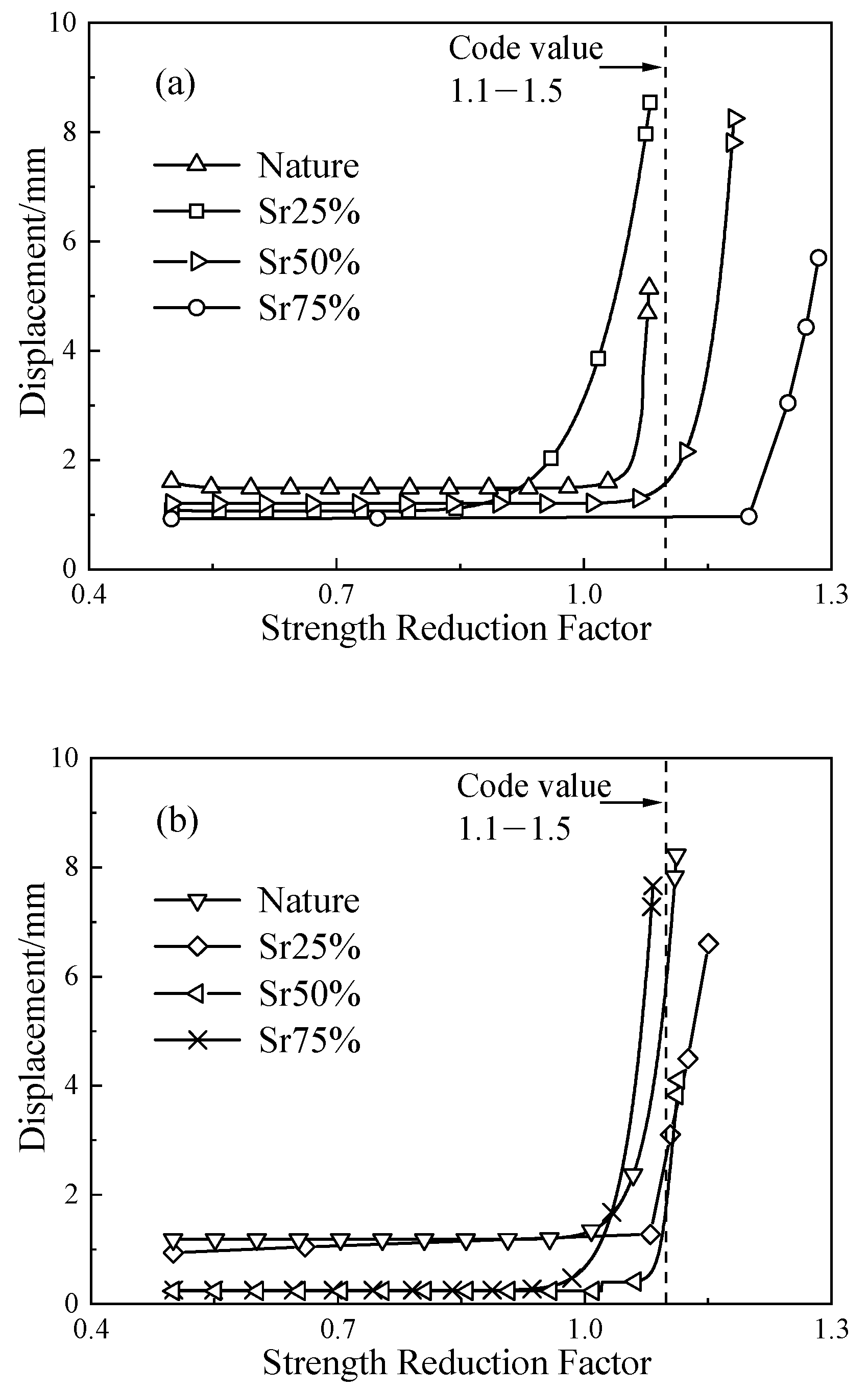 Sustainability 14 11148 g014 550