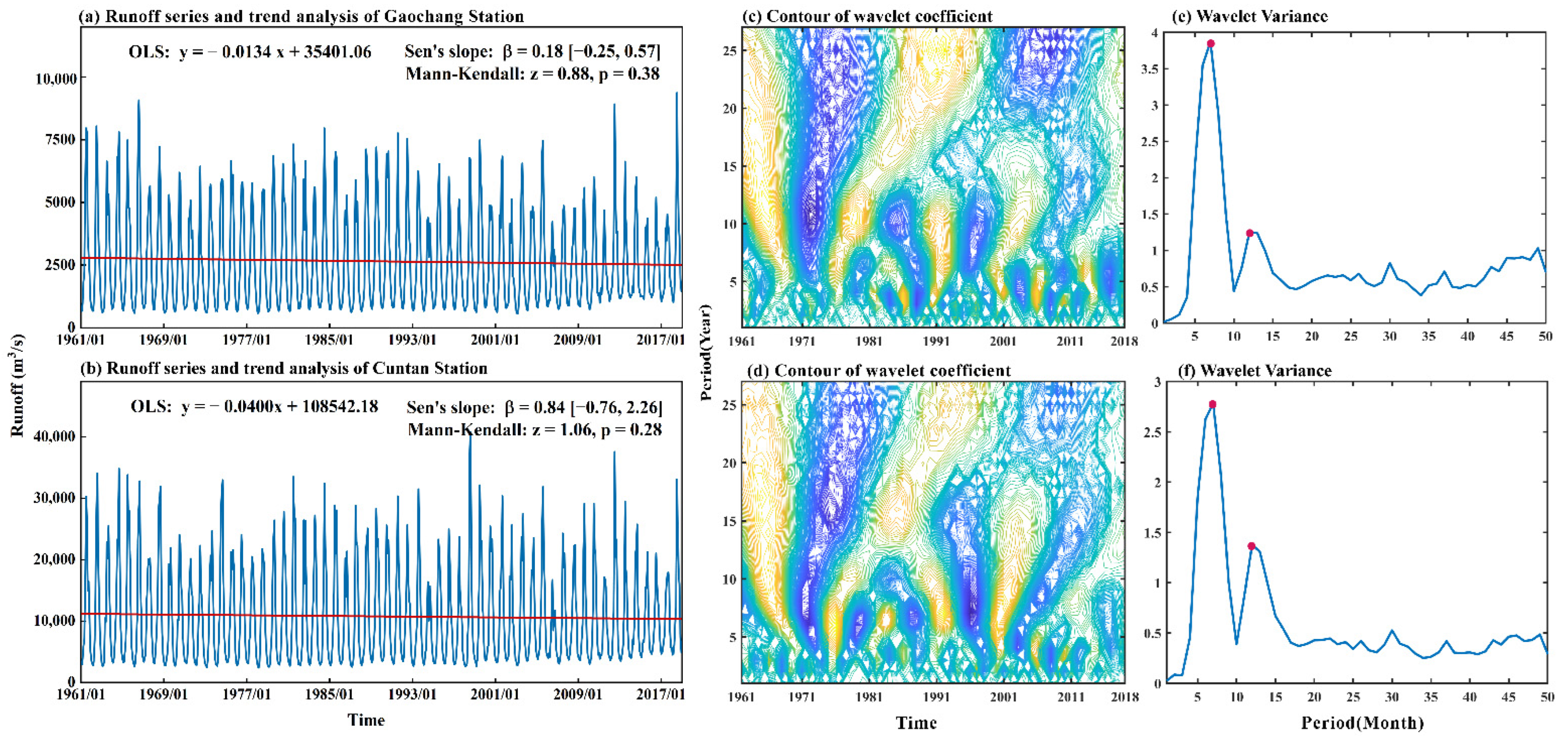 Sustainability 14 11149 g002 Sustainability 14 11149 g002