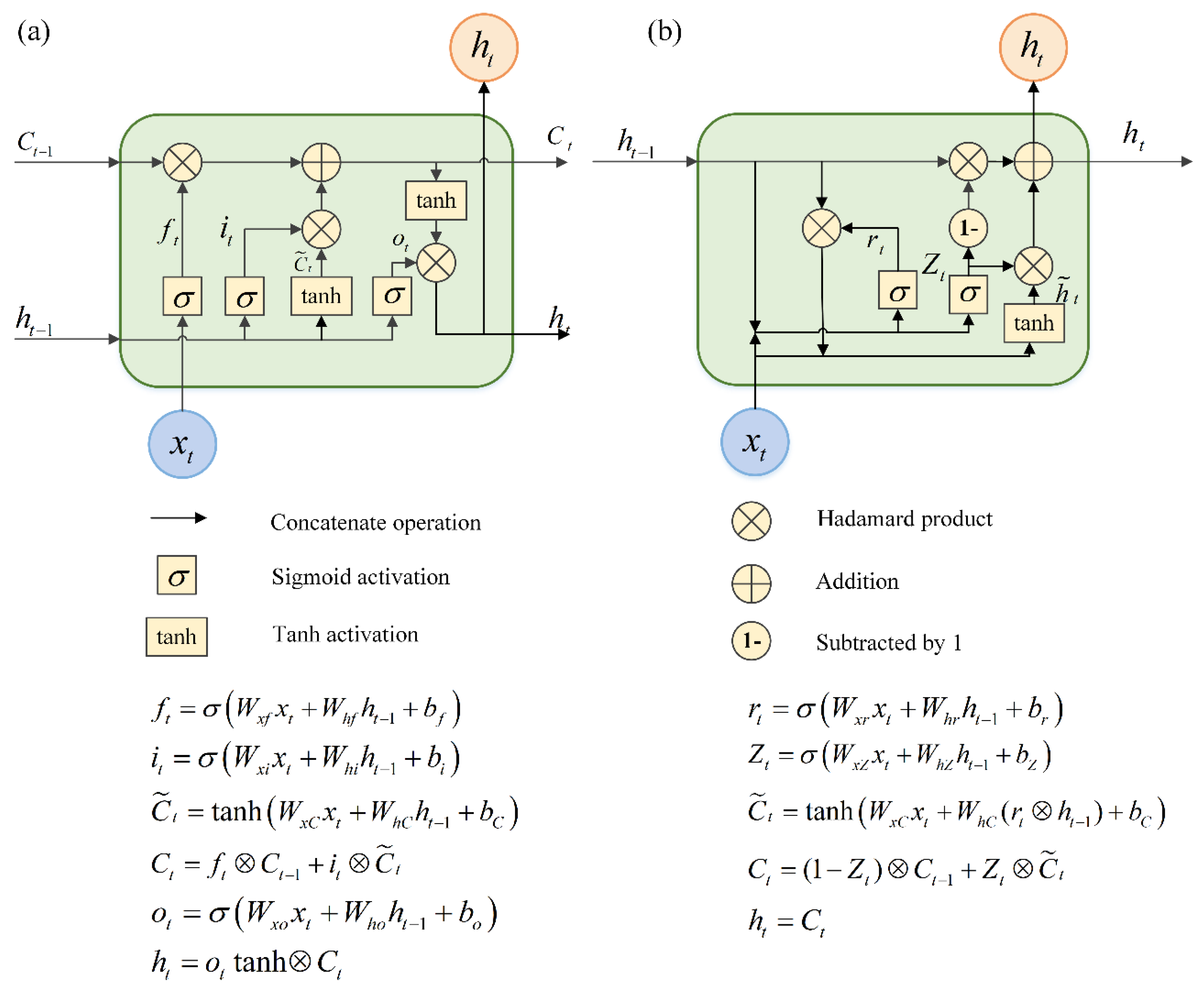 Sustainability 14 11149 g003 Sustainability 14 11149 g003