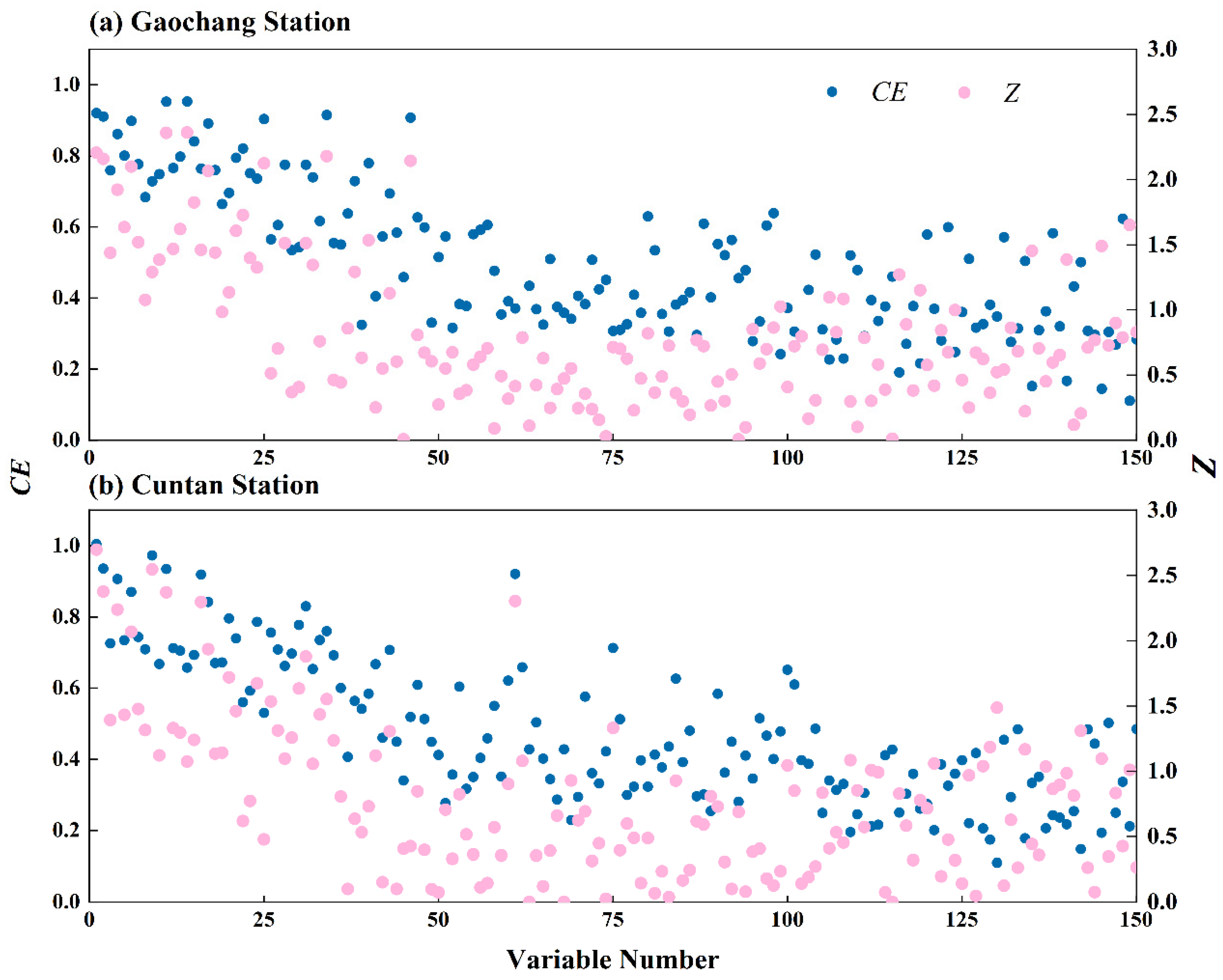 Sustainability 14 11149 g005 Sustainability 14 11149 g005