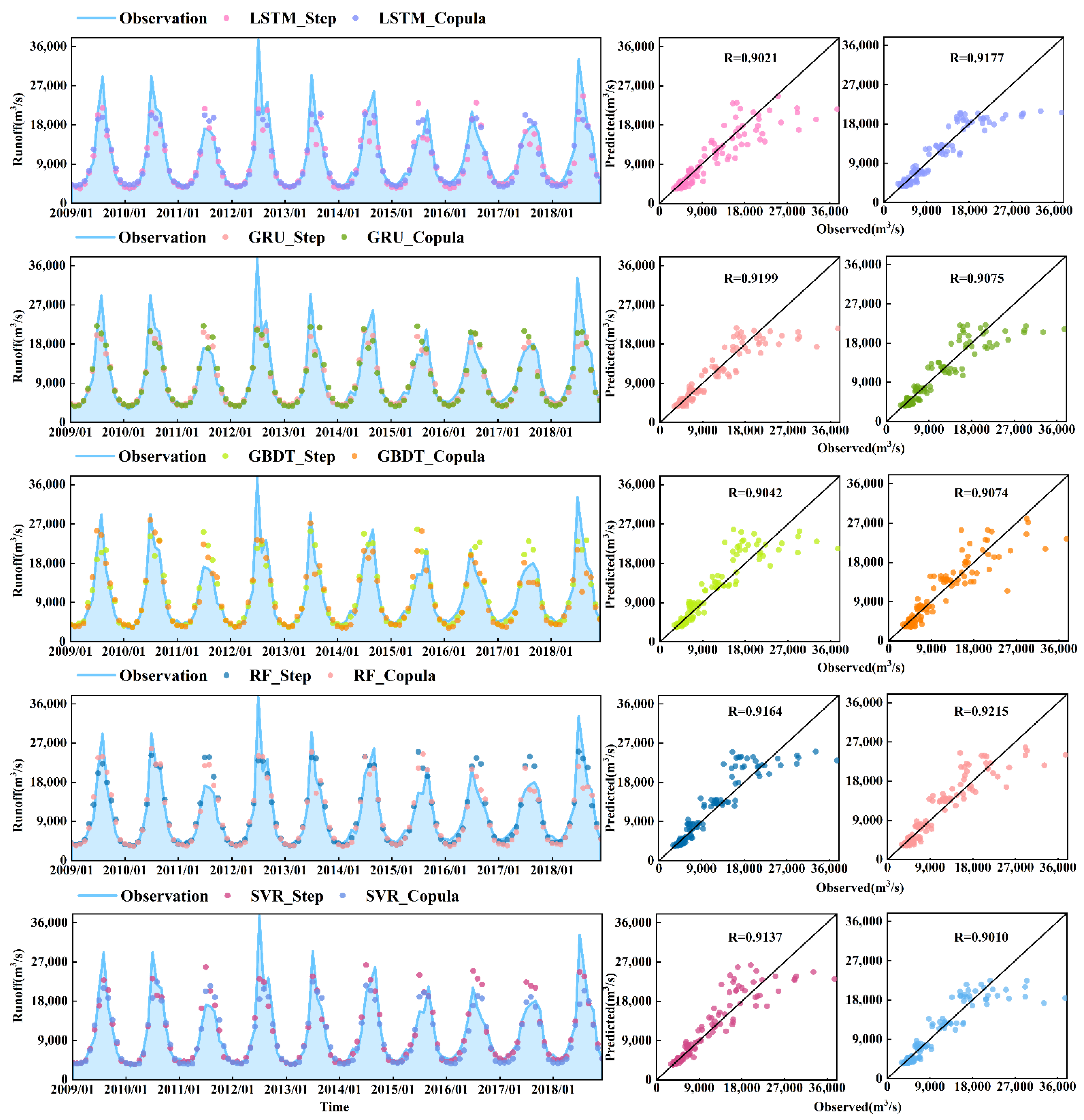 Sustainability 14 11149 g008 Sustainability 14 11149 g008