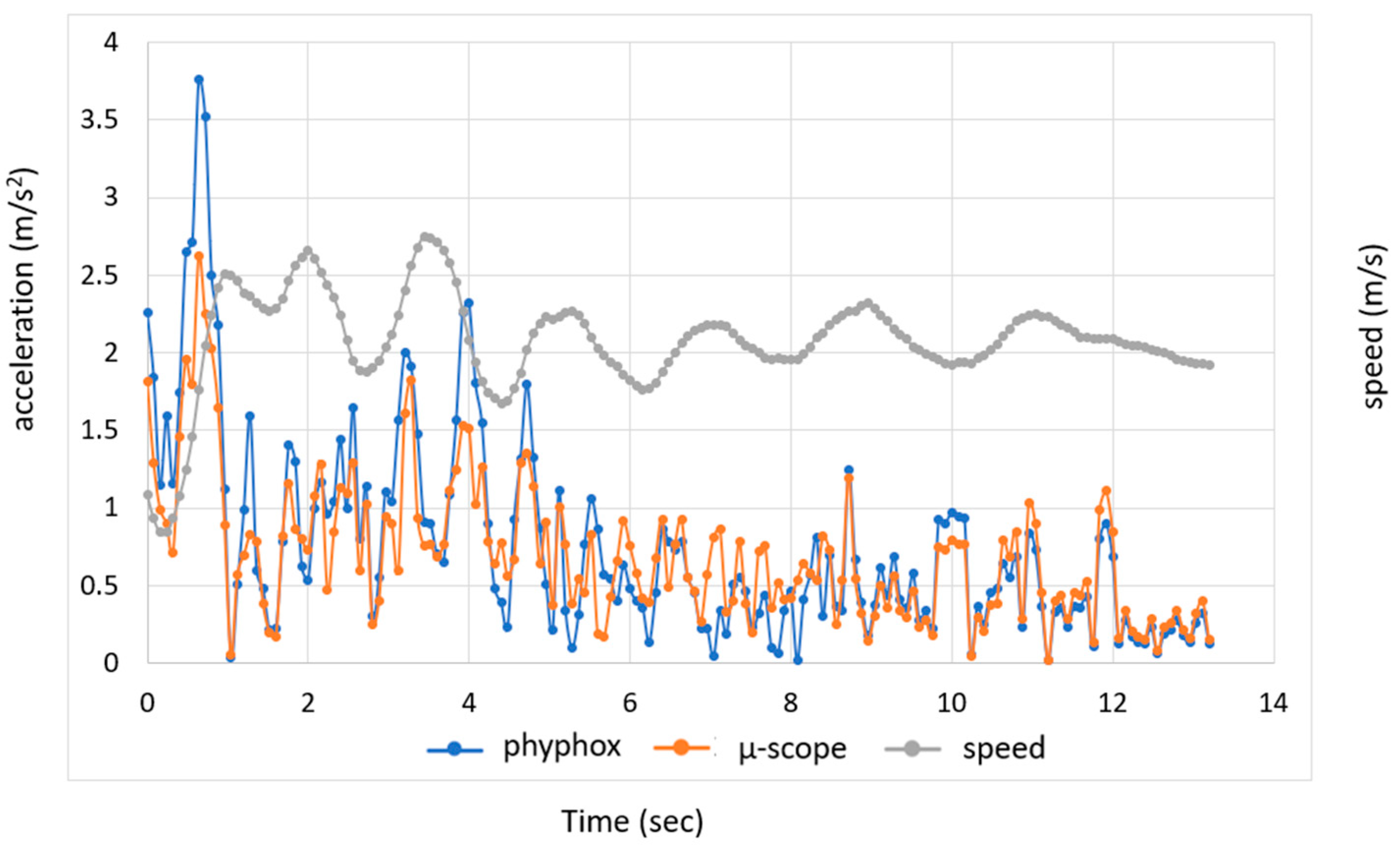 Sustainability 14 11150 g009