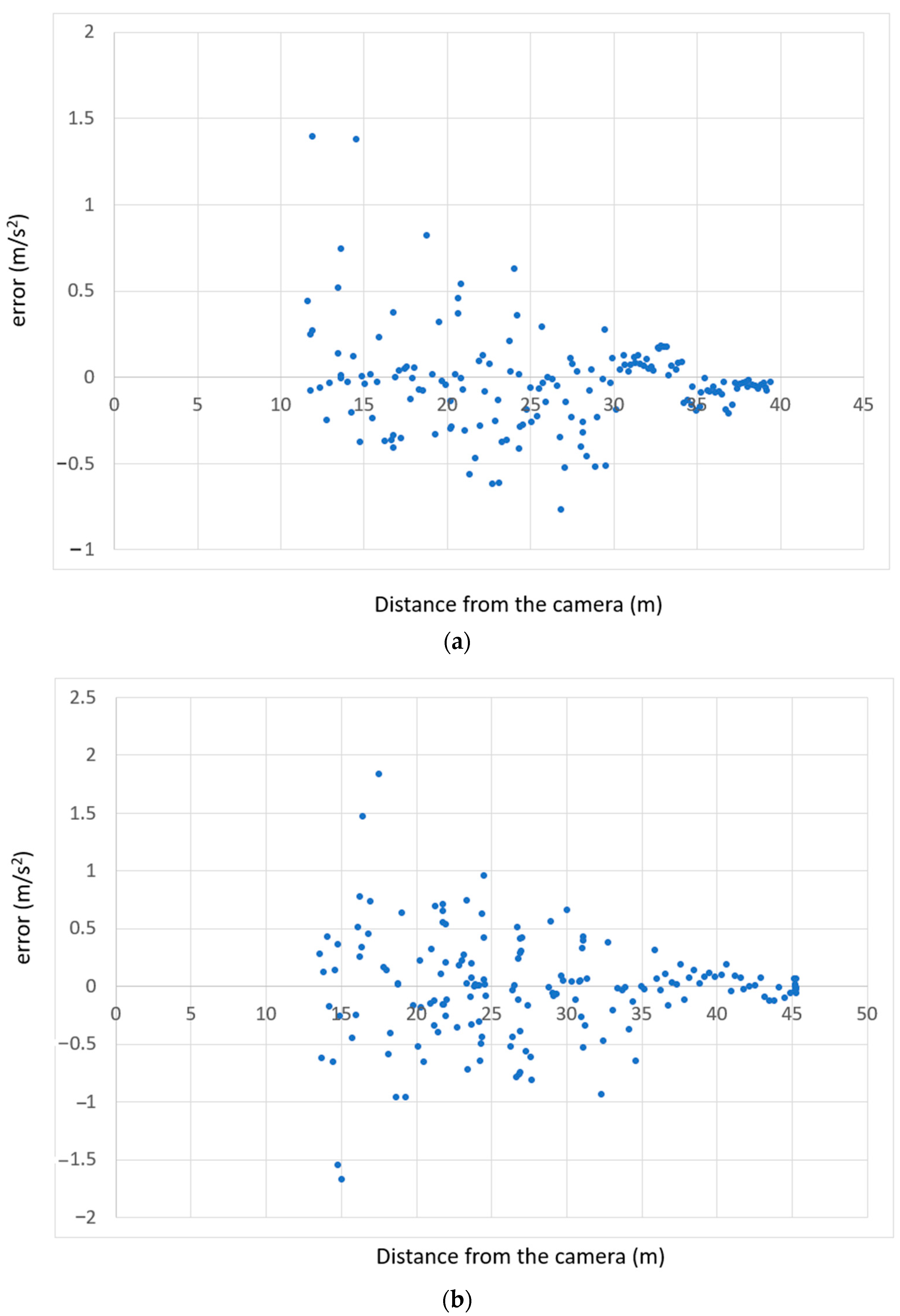 Sustainability 14 11150 g011a