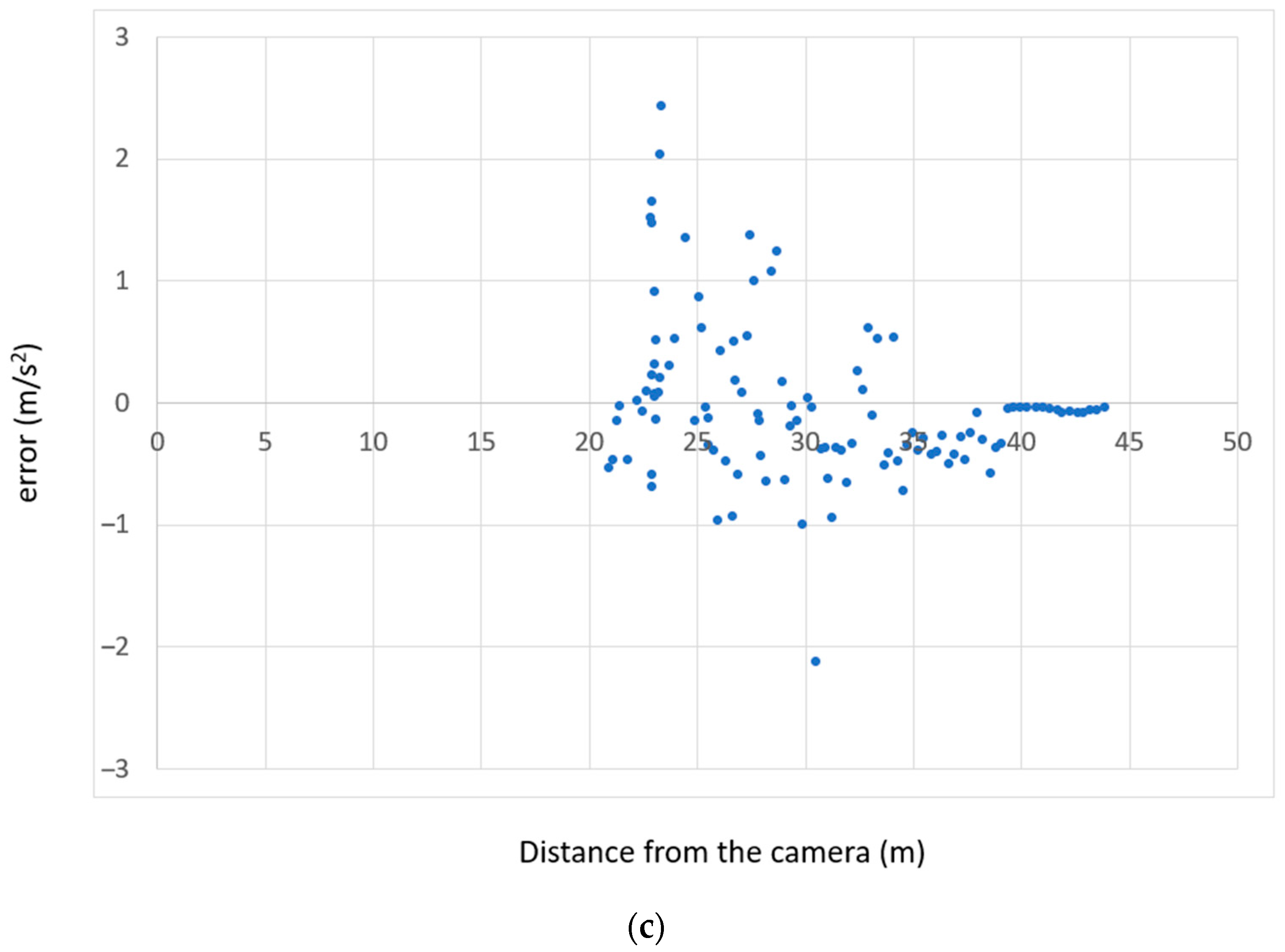 Sustainability 14 11150 g011b