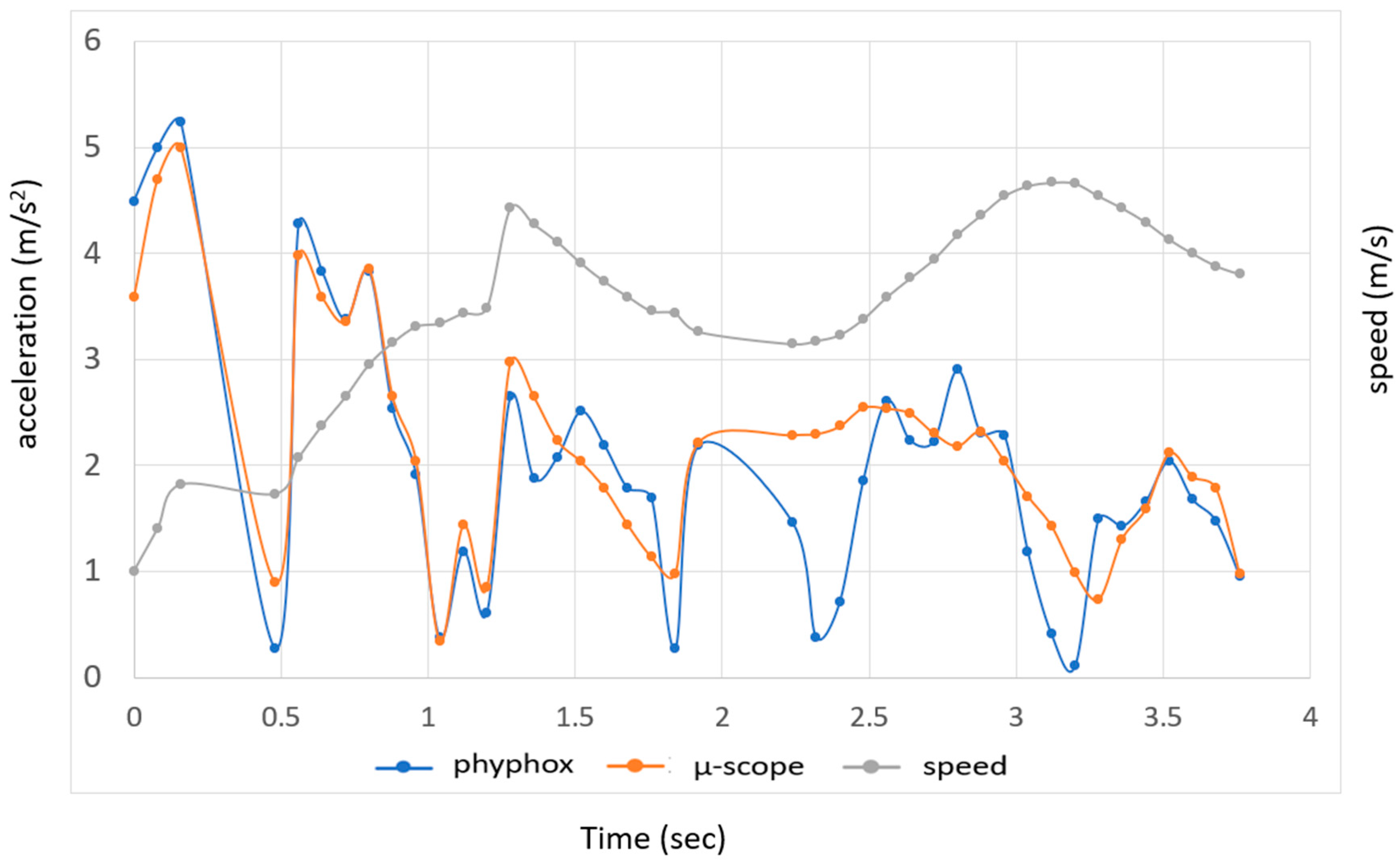 Sustainability 14 11150 g013