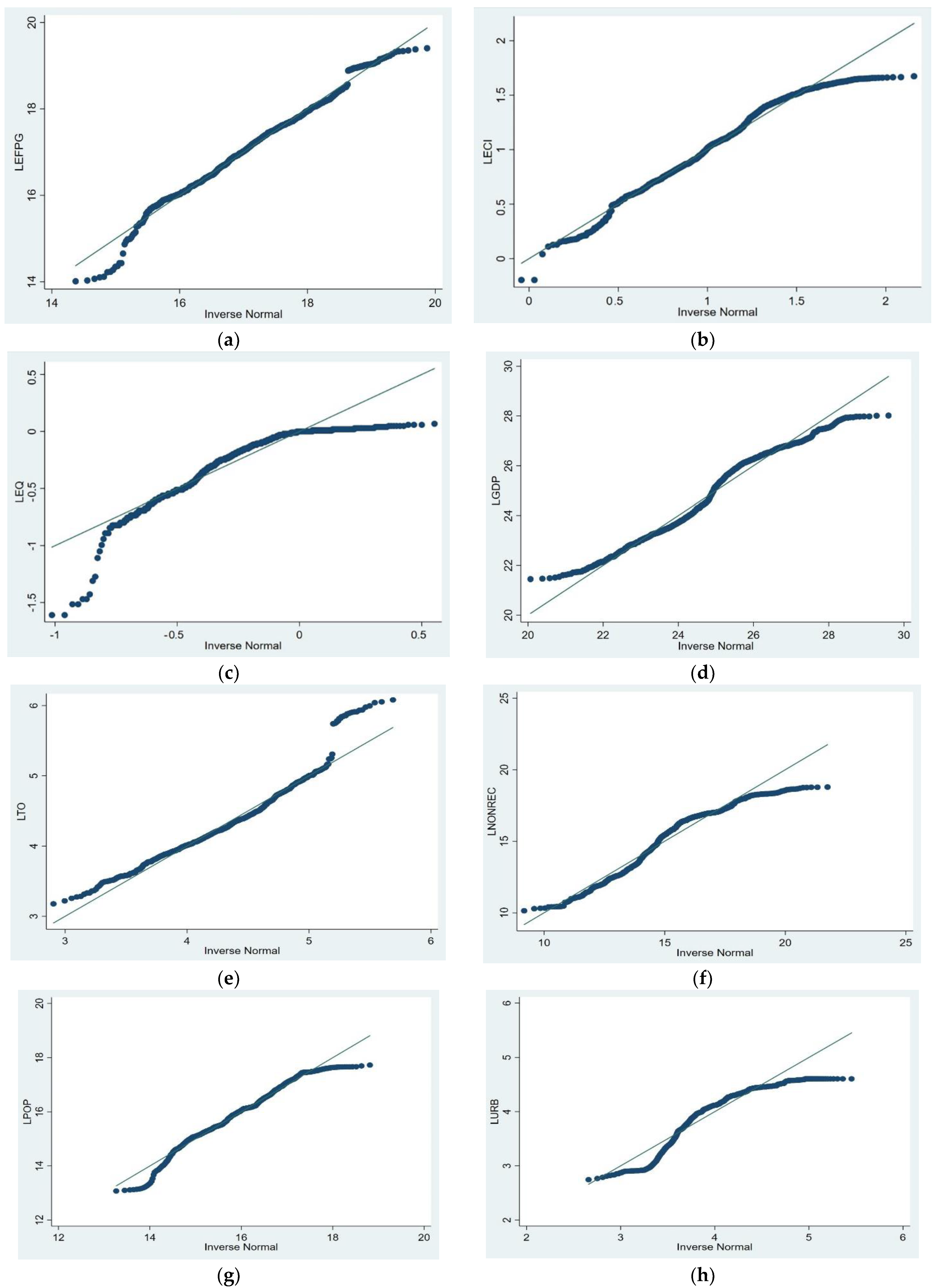 Sustainability 14 11153 g002 Sustainability 14 11153 g002
