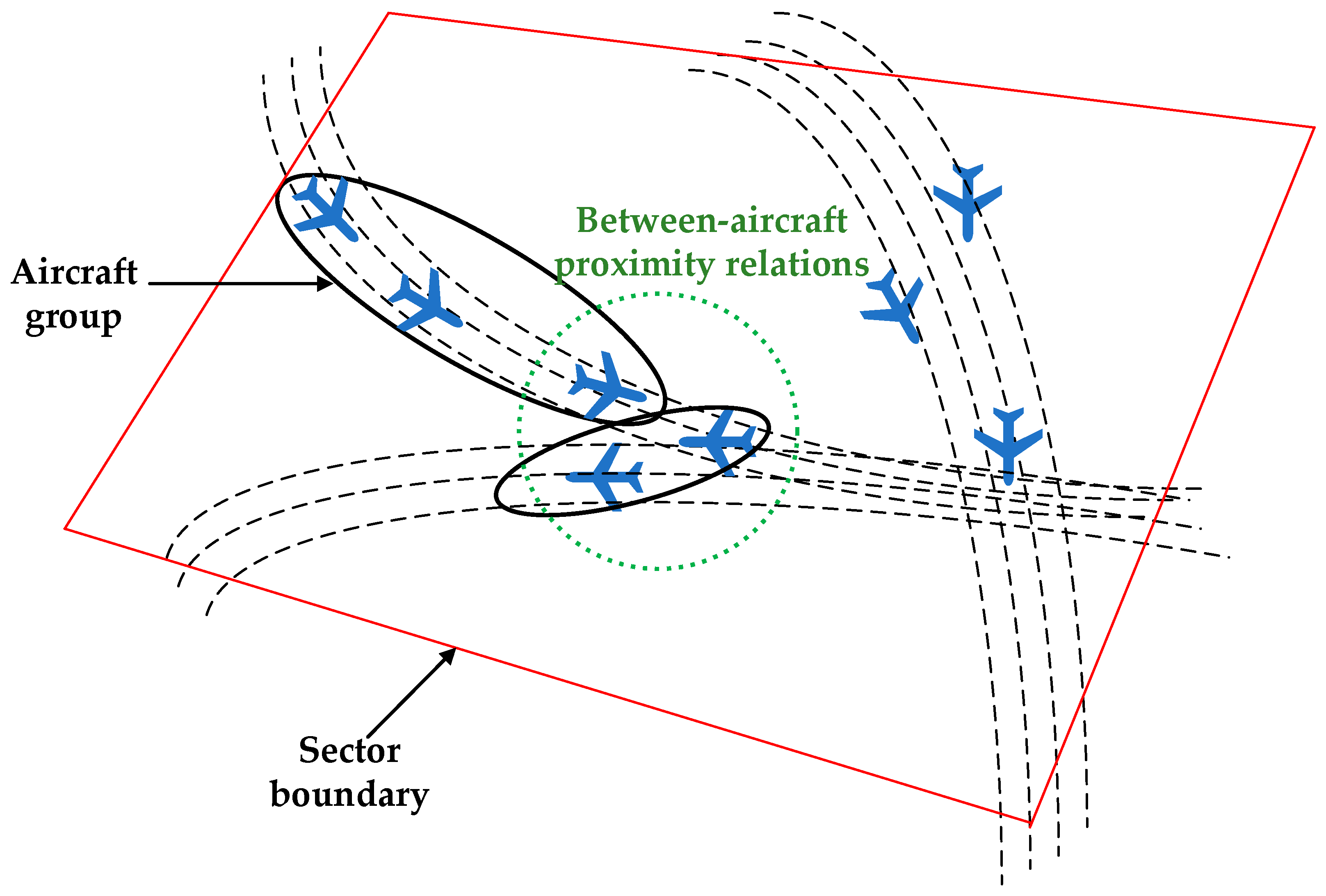 Sustainability 14 11157 g004