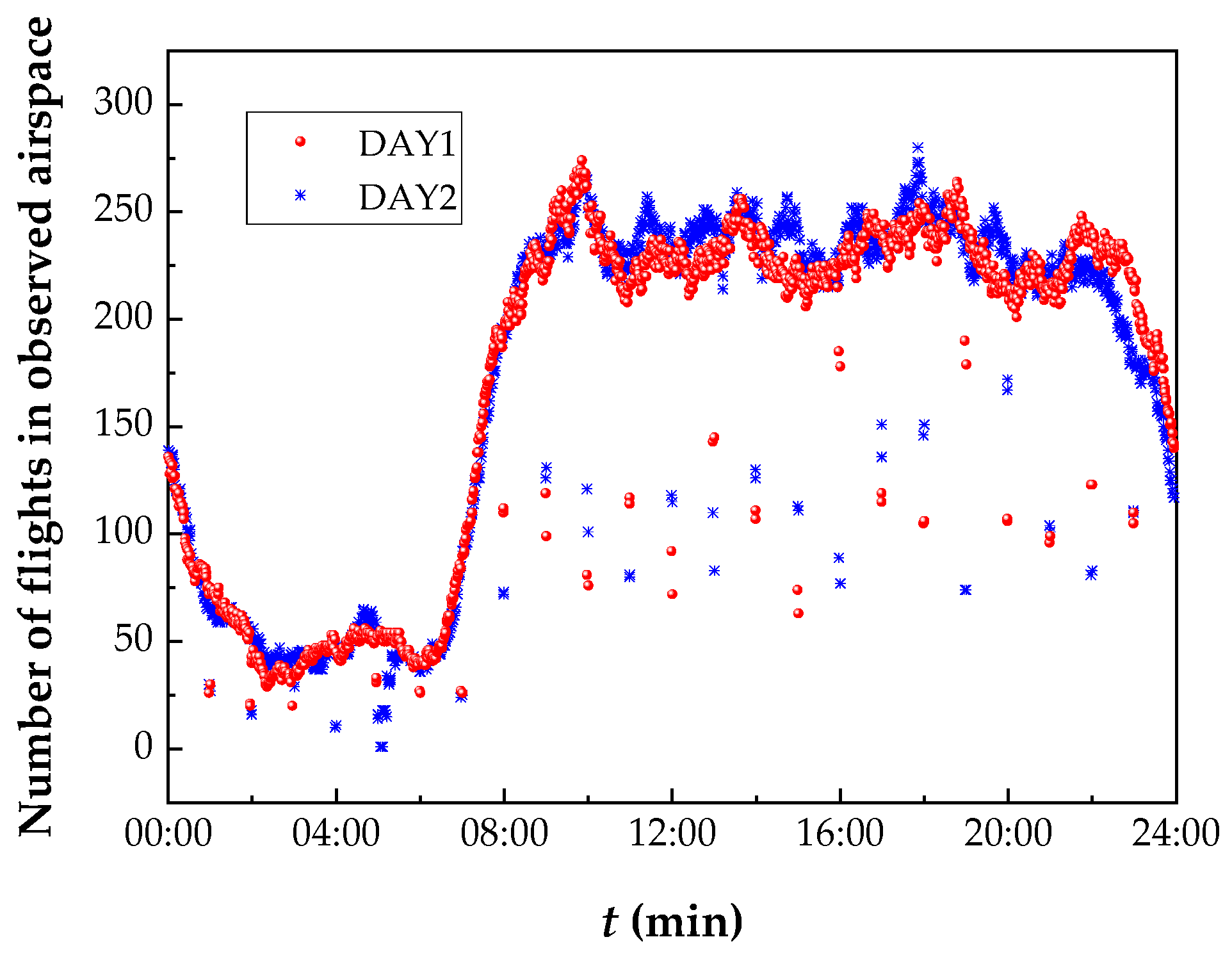 Sustainability 14 11157 g006