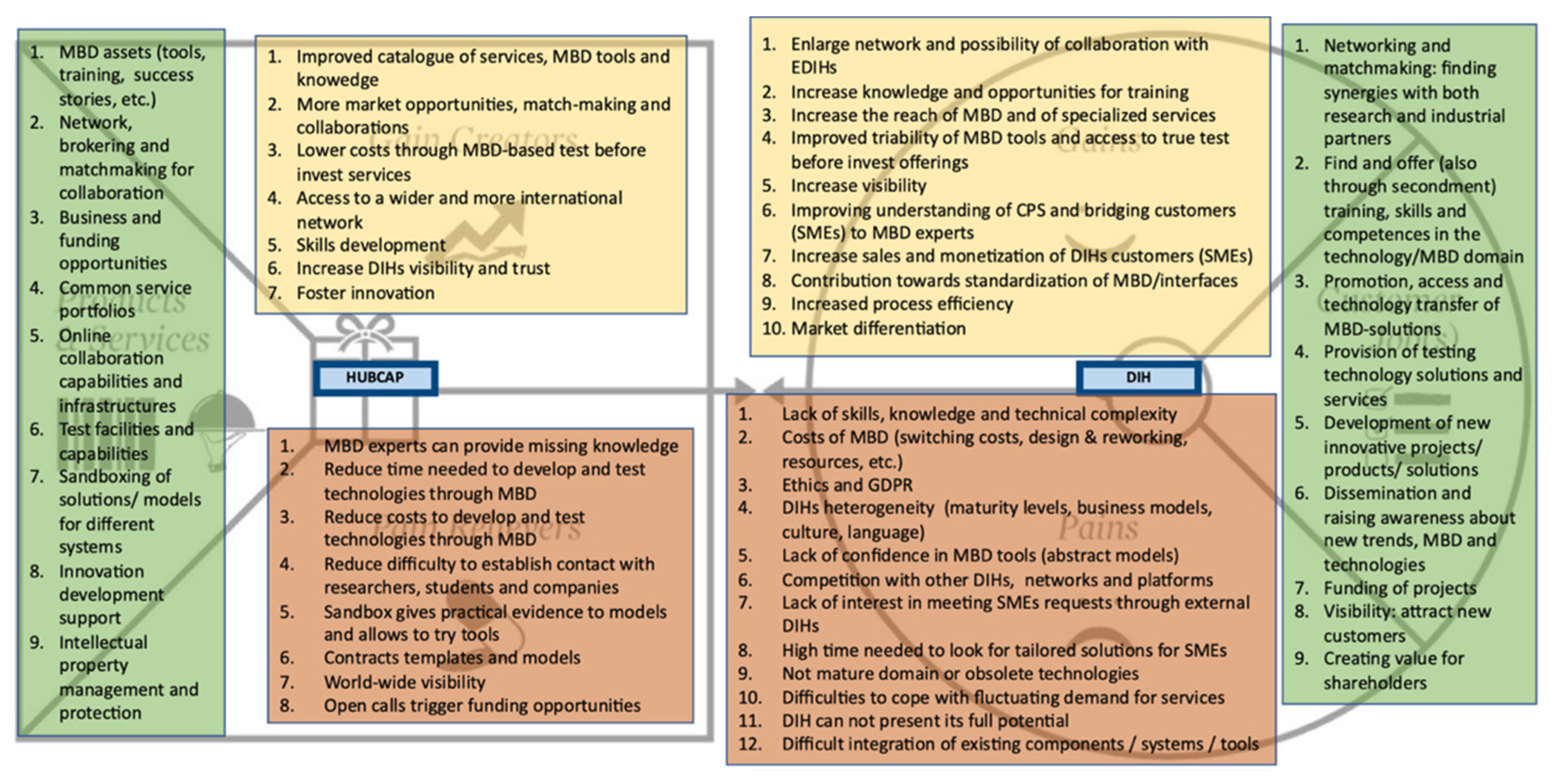 Sustainability 14 11159 g004