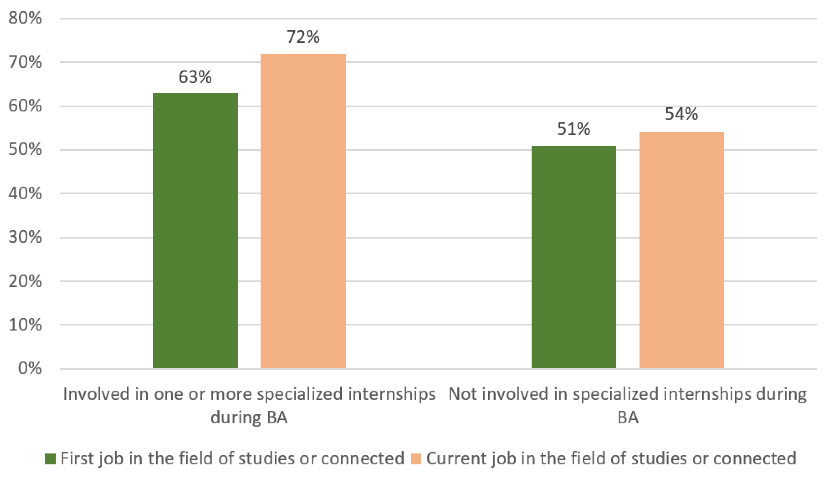 Sustainability 14 11160 g012 Sustainability 14 11160 g012