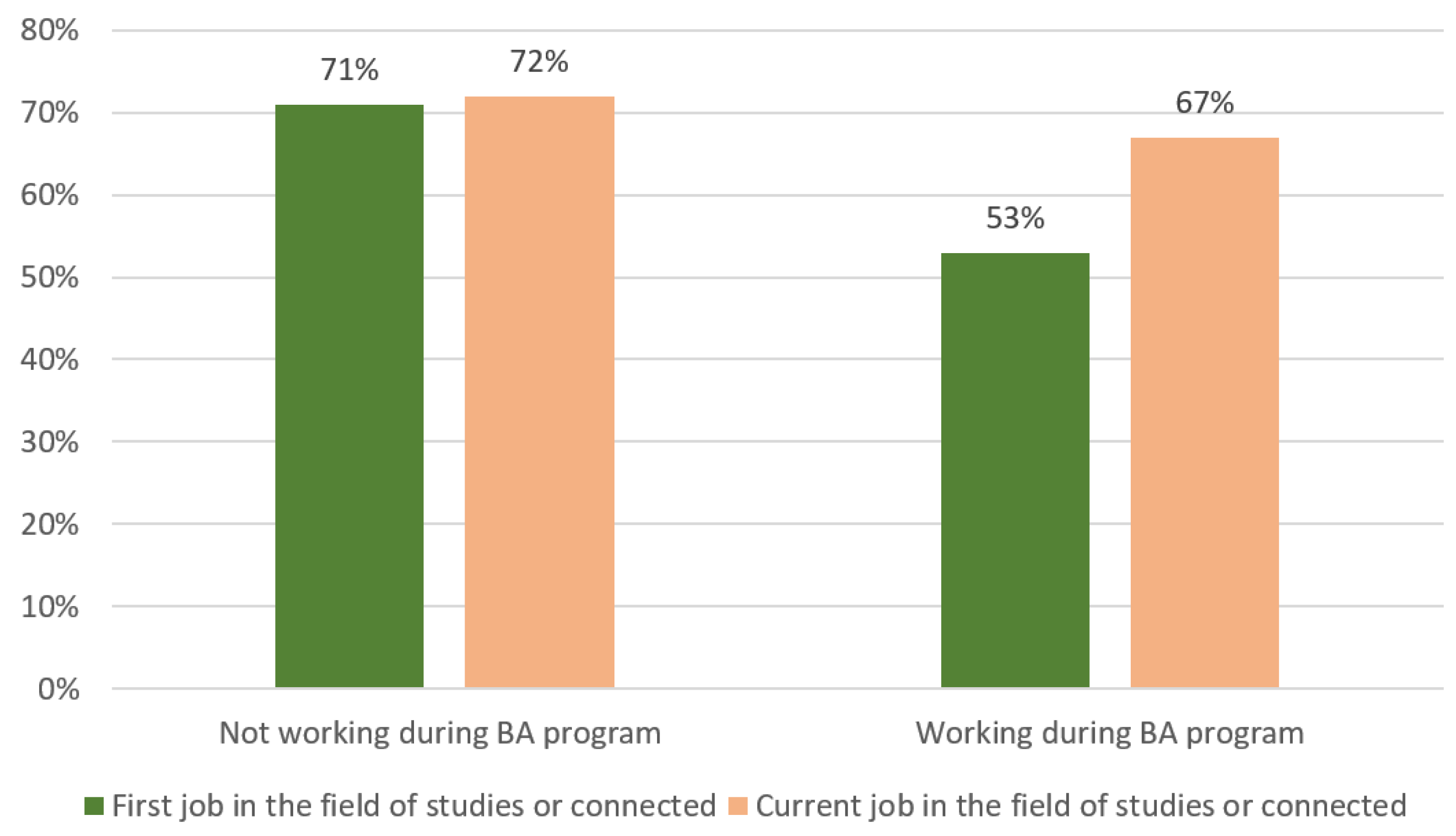 Sustainability 14 11160 g013 Sustainability 14 11160 g013