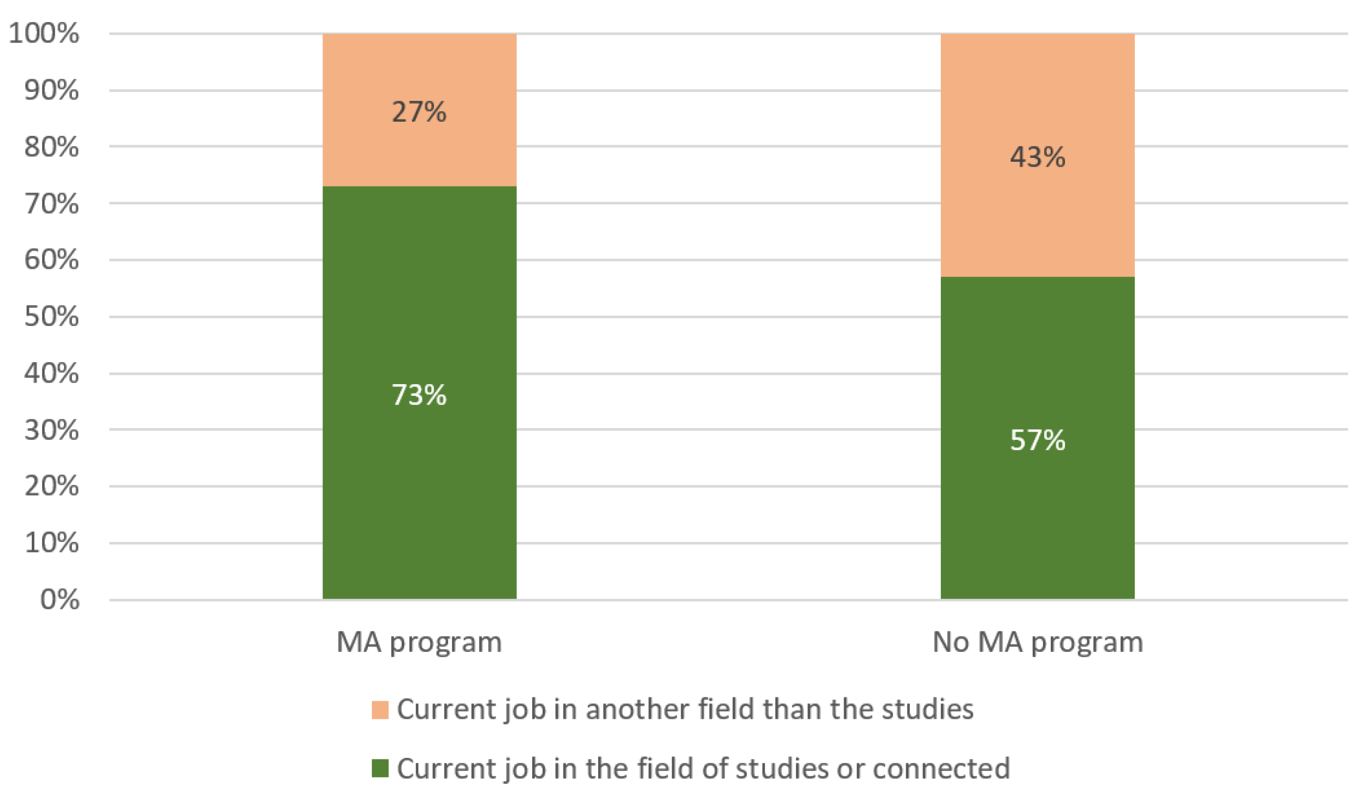 Sustainability 14 11160 g014 Sustainability 14 11160 g014