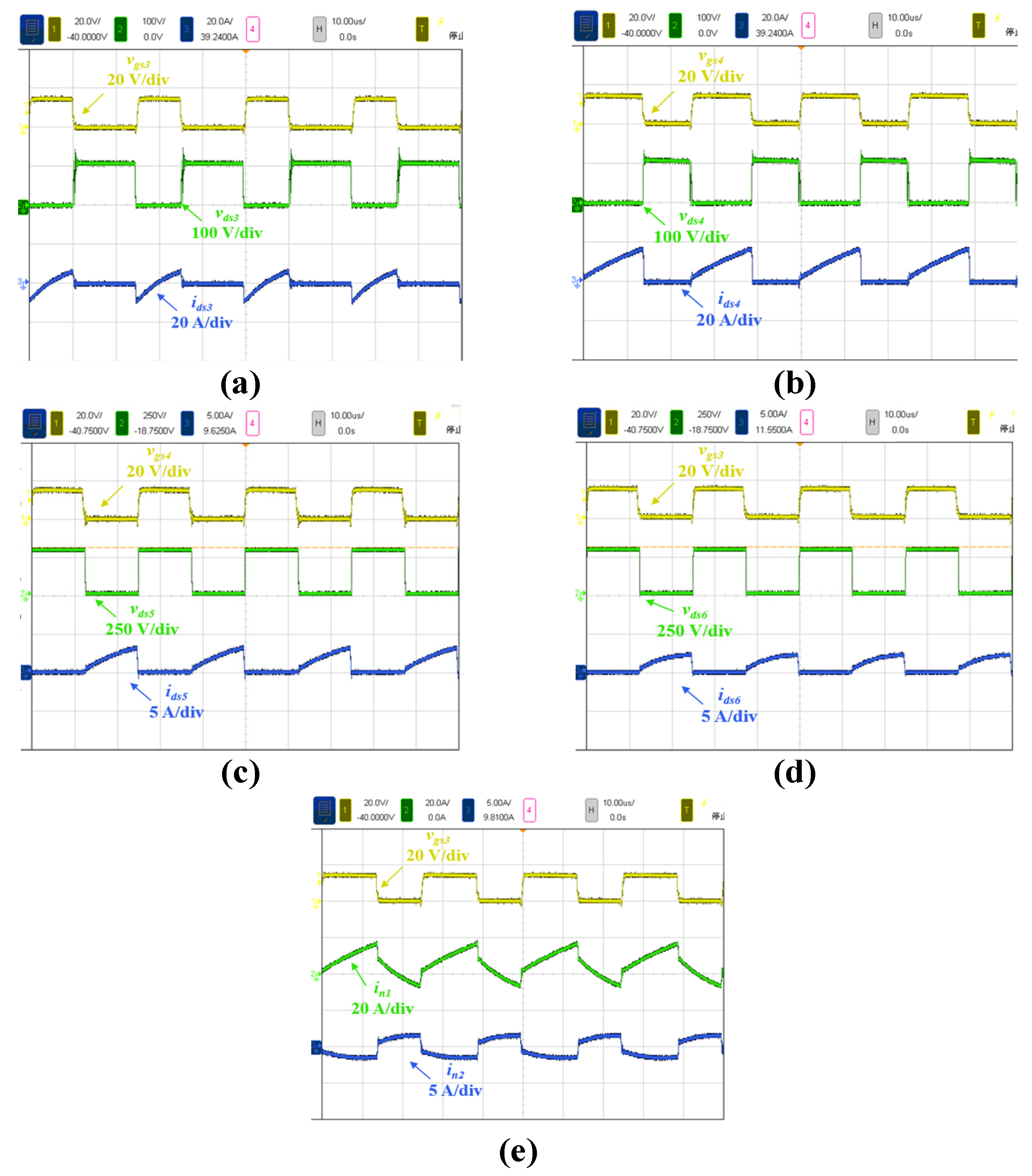 Measured voltage waveforms at the DC-DC converter input. (a) V BAT =