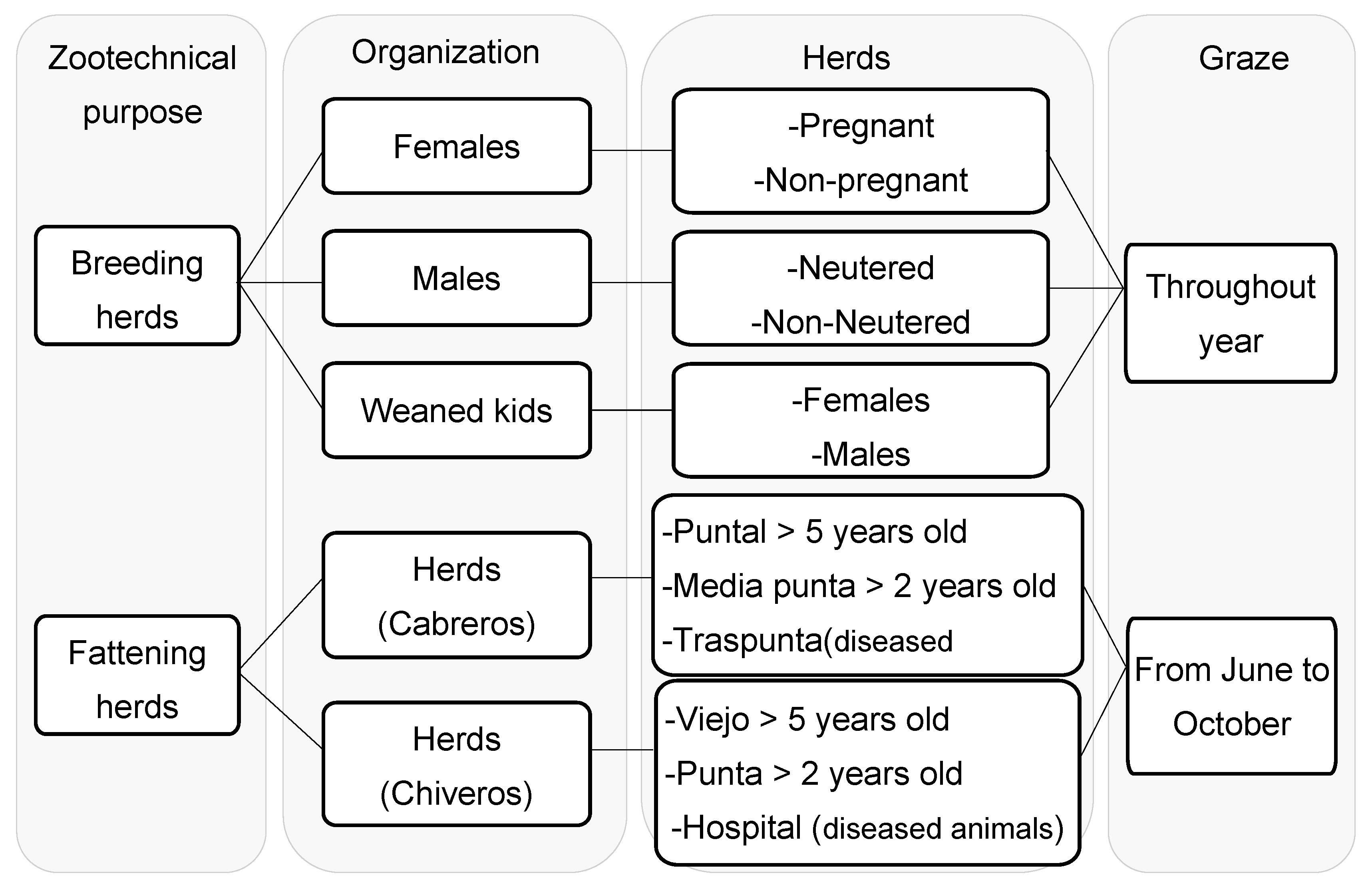 Sustainability 14 11171 g006