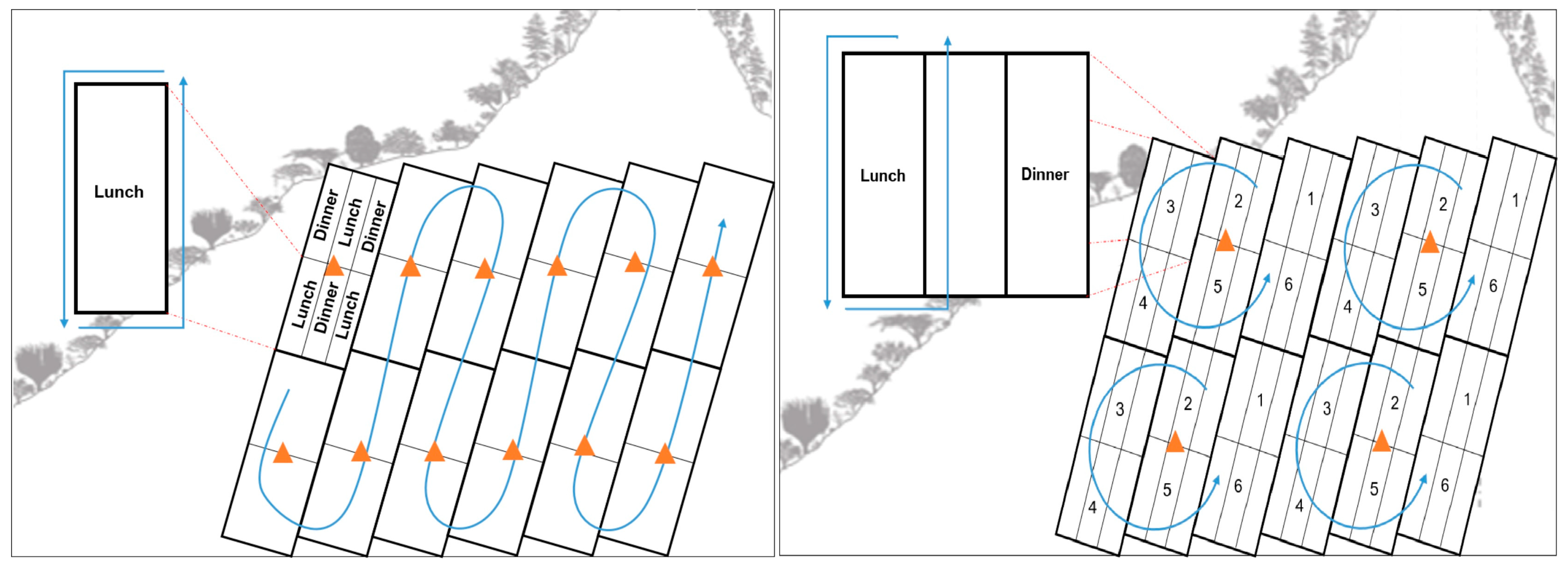 Sustainability 14 11171 g007