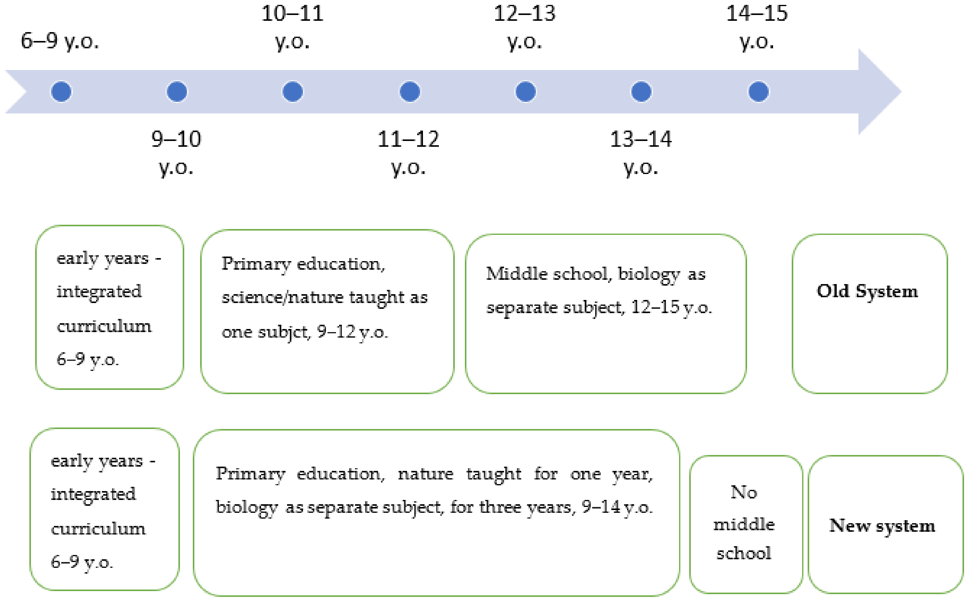 Sustainability 14 11173 g001