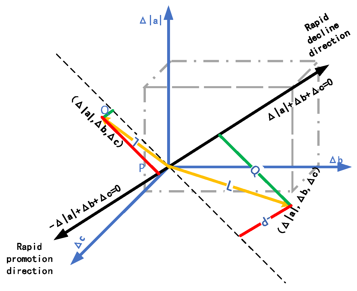 Sustainability 14 11174 g002 550
