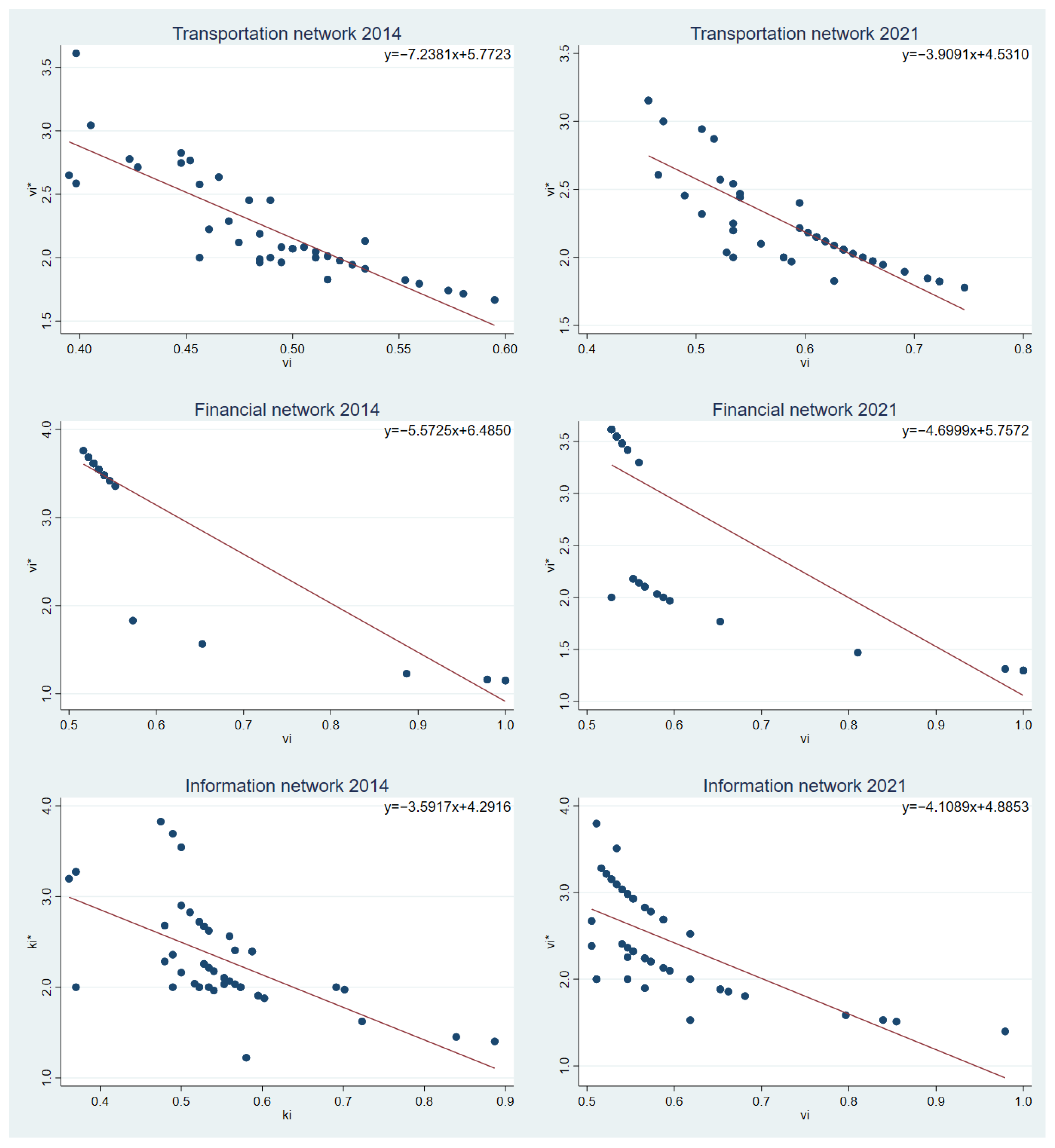 Sustainability 14 11174 g007a 550