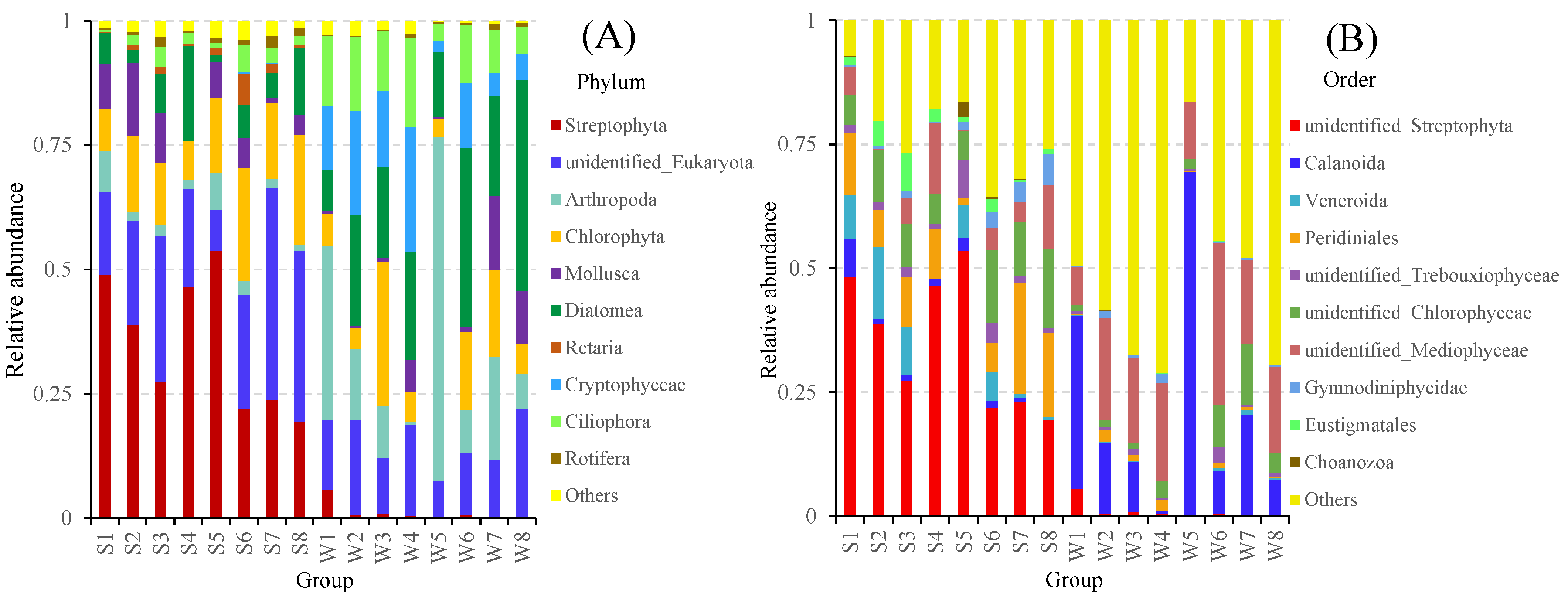 Sustainability 14 11175 g002